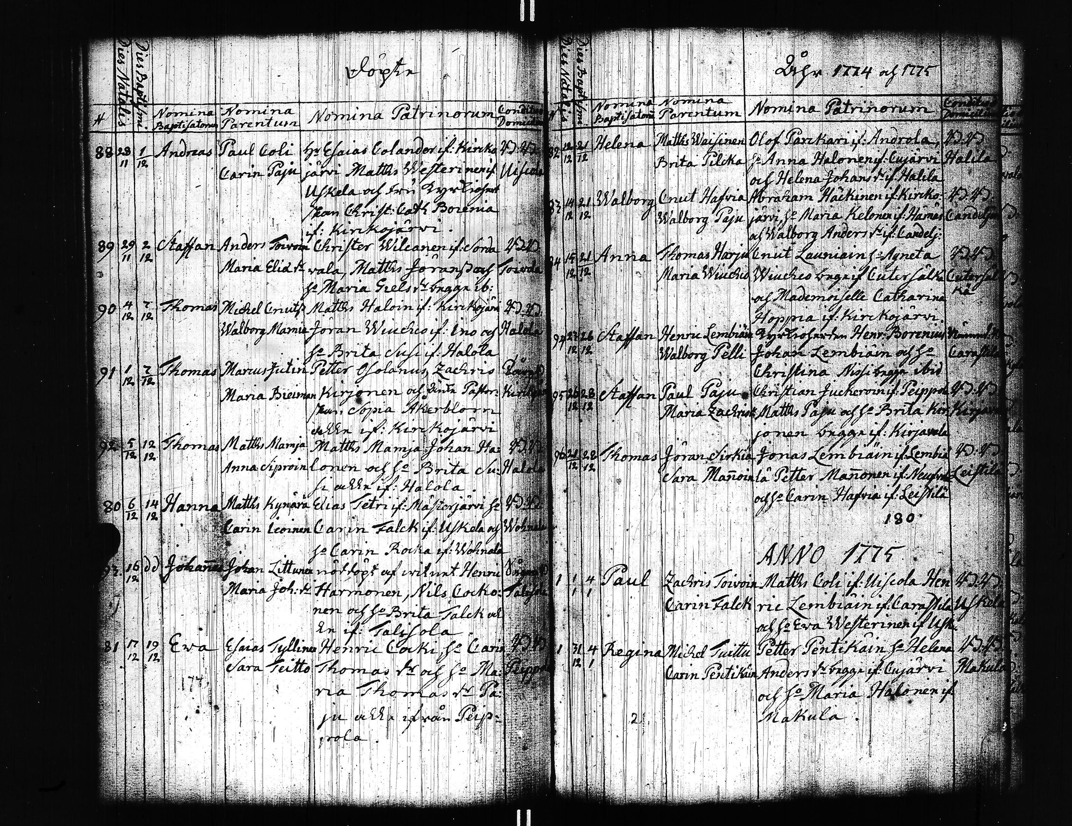 [ ../kirjat/Kirkonkirjat/uusikirkko_vl/syntyneet_1765-1779_uk781/kuvat/87.jpg ]