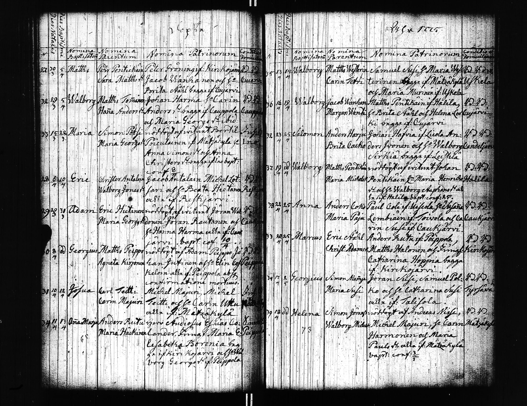 [ ../kirjat/Kirkonkirjat/uusikirkko_vl/syntyneet_1765-1779_uk781/kuvat/91.jpg ]