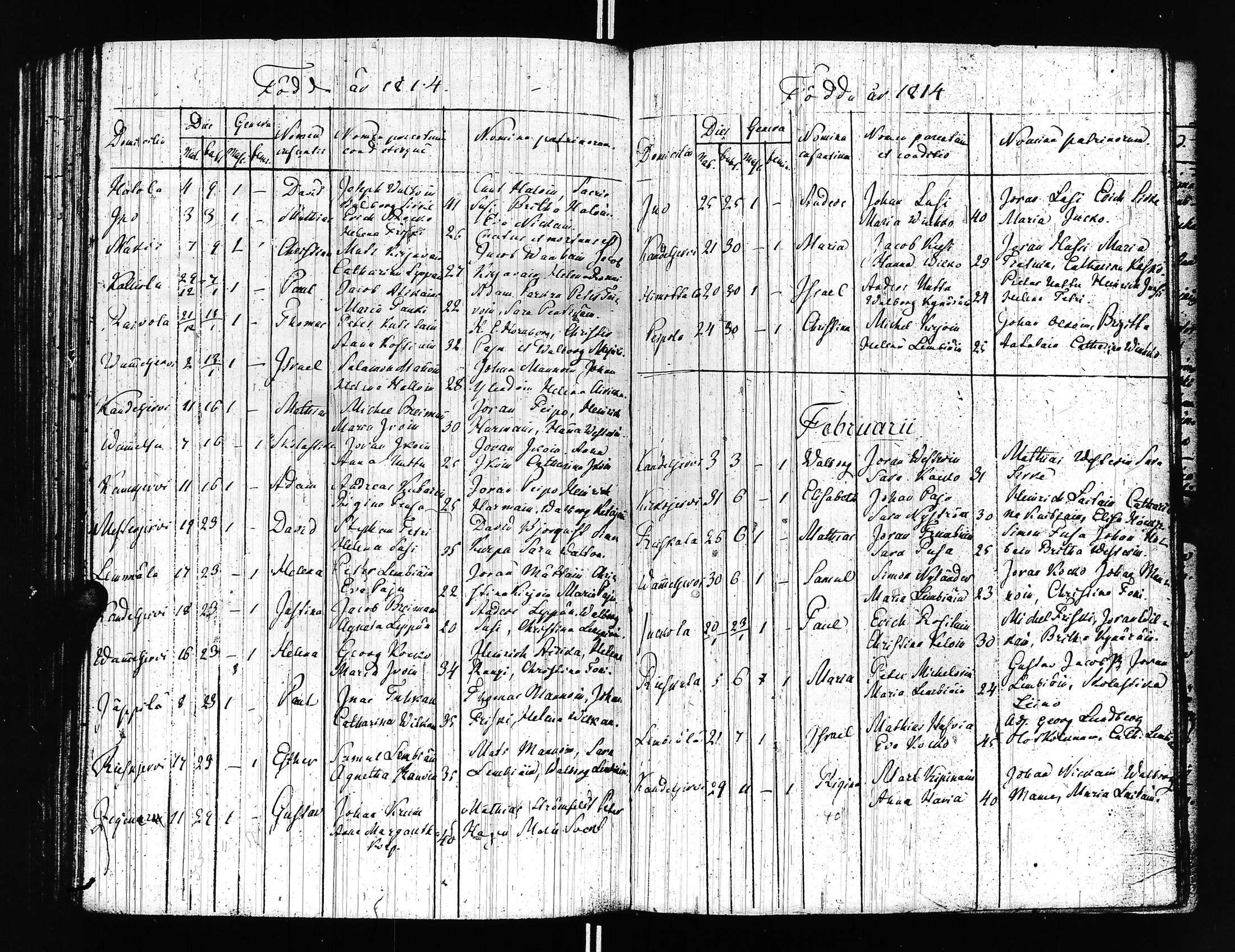 [ ../kirjat/Kirkonkirjat/uusikirkko_vl/syntyneet_1796-1816_uk781/kuvat/166.jpg ]