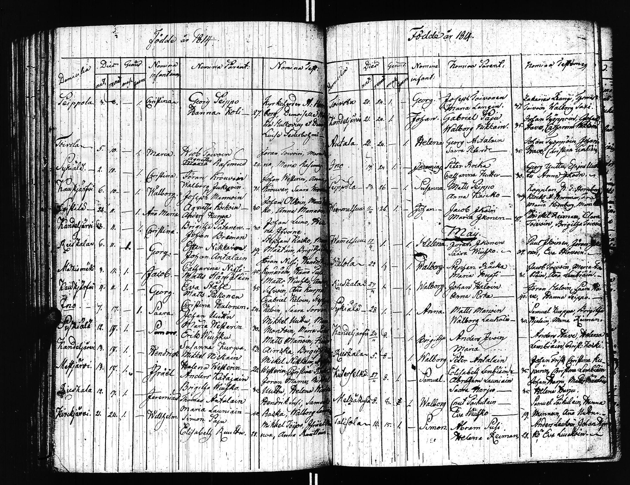 [ ../kirjat/Kirkonkirjat/uusikirkko_vl/syntyneet_1796-1816_uk781/kuvat/169.jpg ]