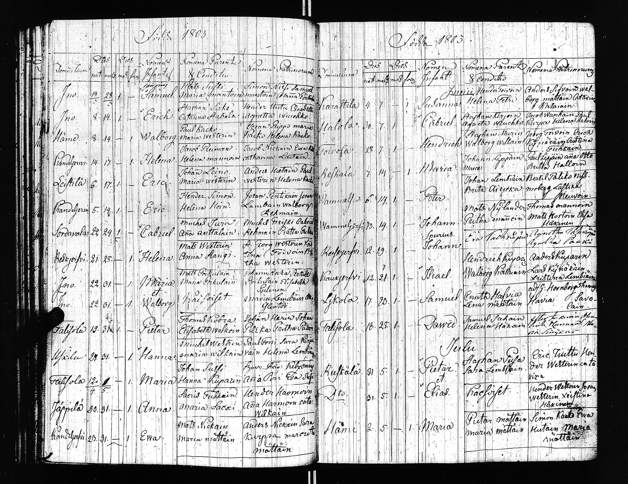 [ ../kirjat/Kirkonkirjat/uusikirkko_vl/syntyneet_1796-1816_uk781/kuvat/56.jpg ]