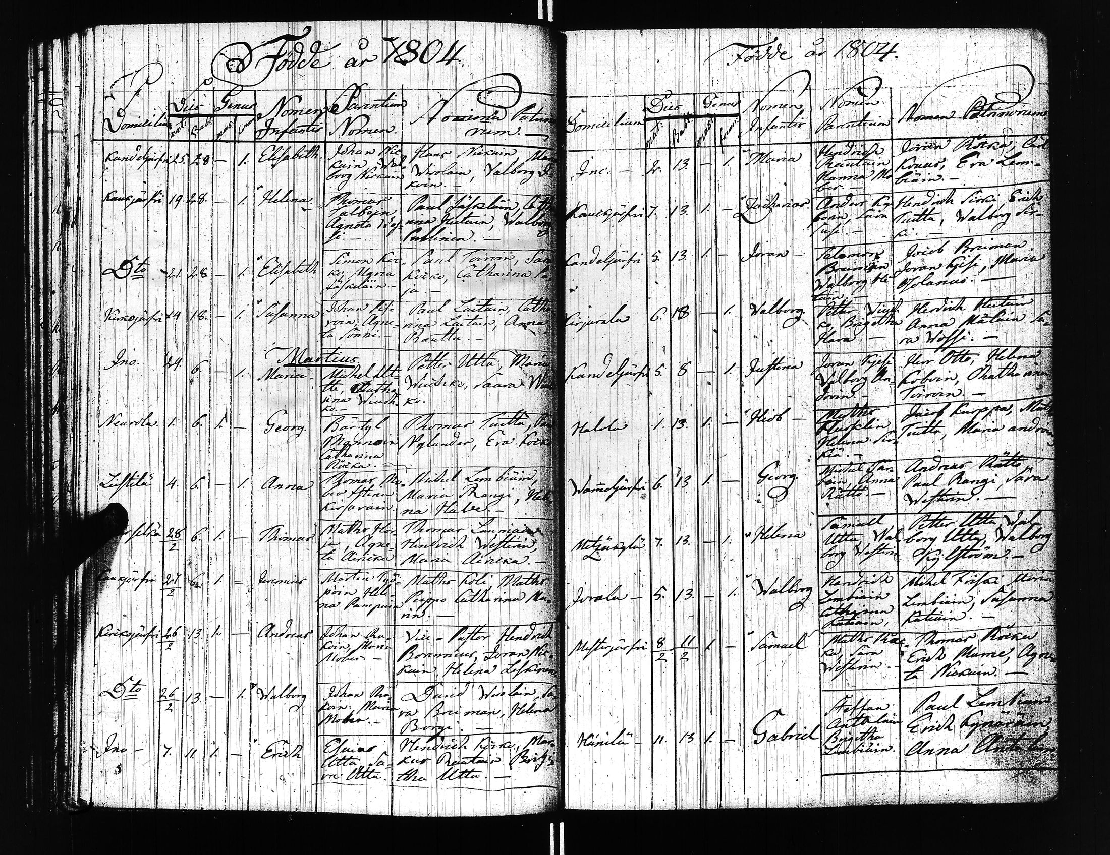 [ ../kirjat/Kirkonkirjat/uusikirkko_vl/syntyneet_1796-1816_uk781/kuvat/65.jpg ]