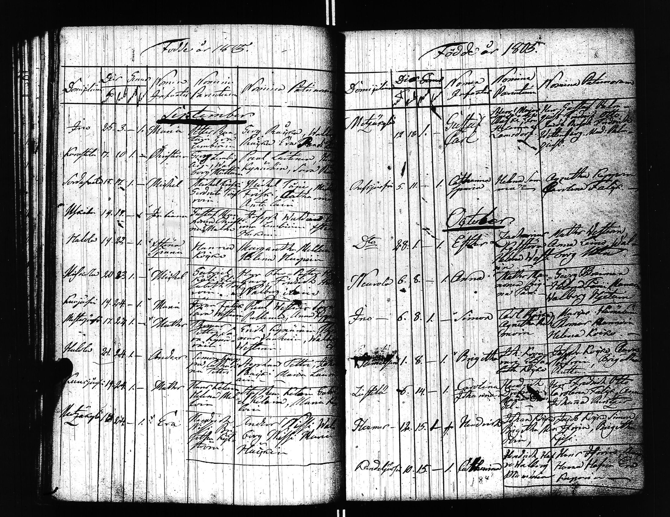 [ ../kirjat/Kirkonkirjat/uusikirkko_vl/syntyneet_1796-1816_uk781/kuvat/83.jpg ]