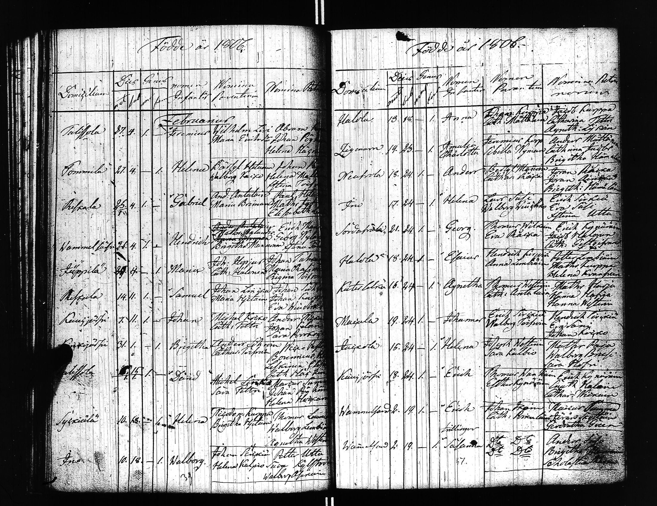 [ ../kirjat/Kirkonkirjat/uusikirkko_vl/syntyneet_1796-1816_uk781/kuvat/90.jpg ]