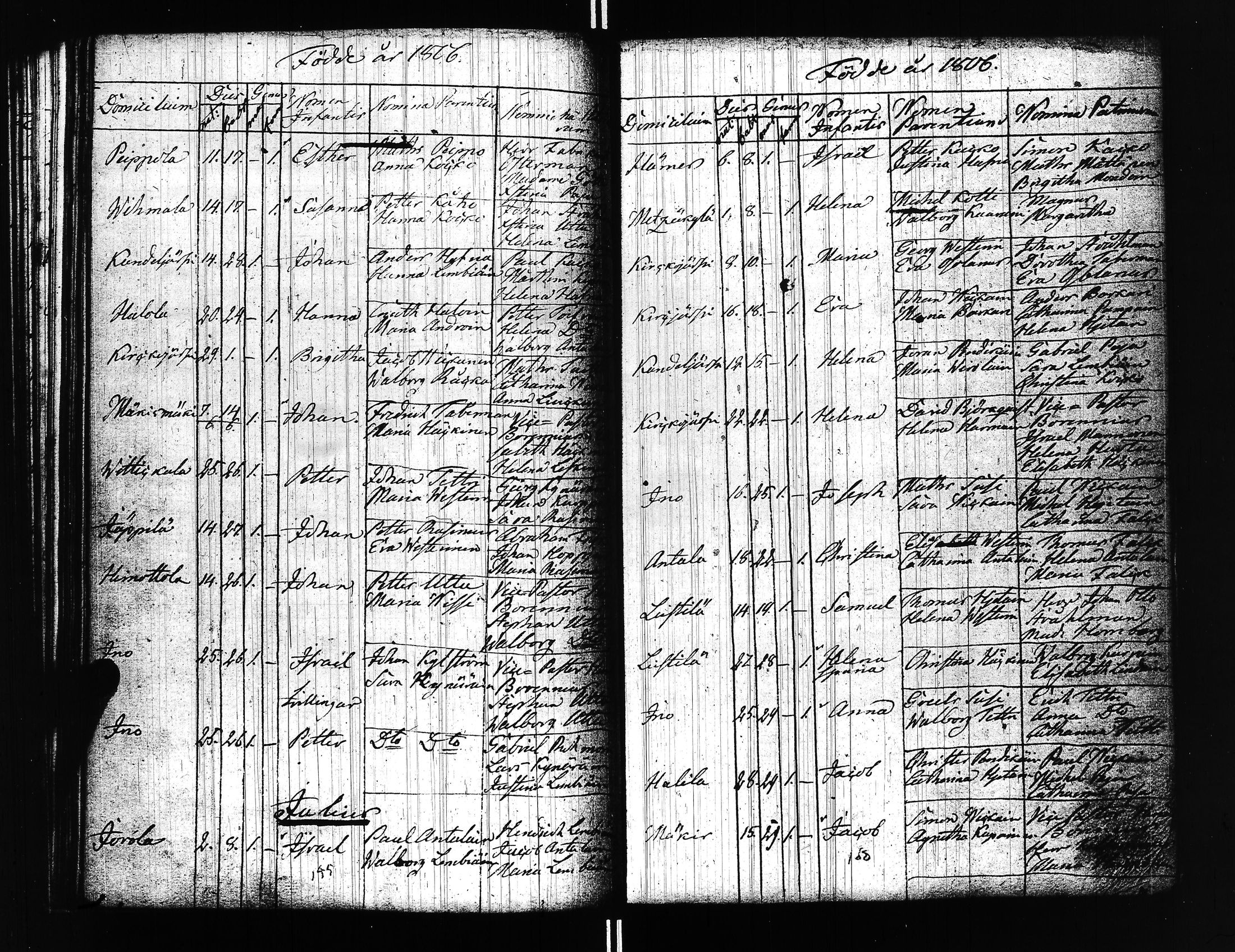 [ ../kirjat/Kirkonkirjat/uusikirkko_vl/syntyneet_1796-1816_uk781/kuvat/95.jpg ]