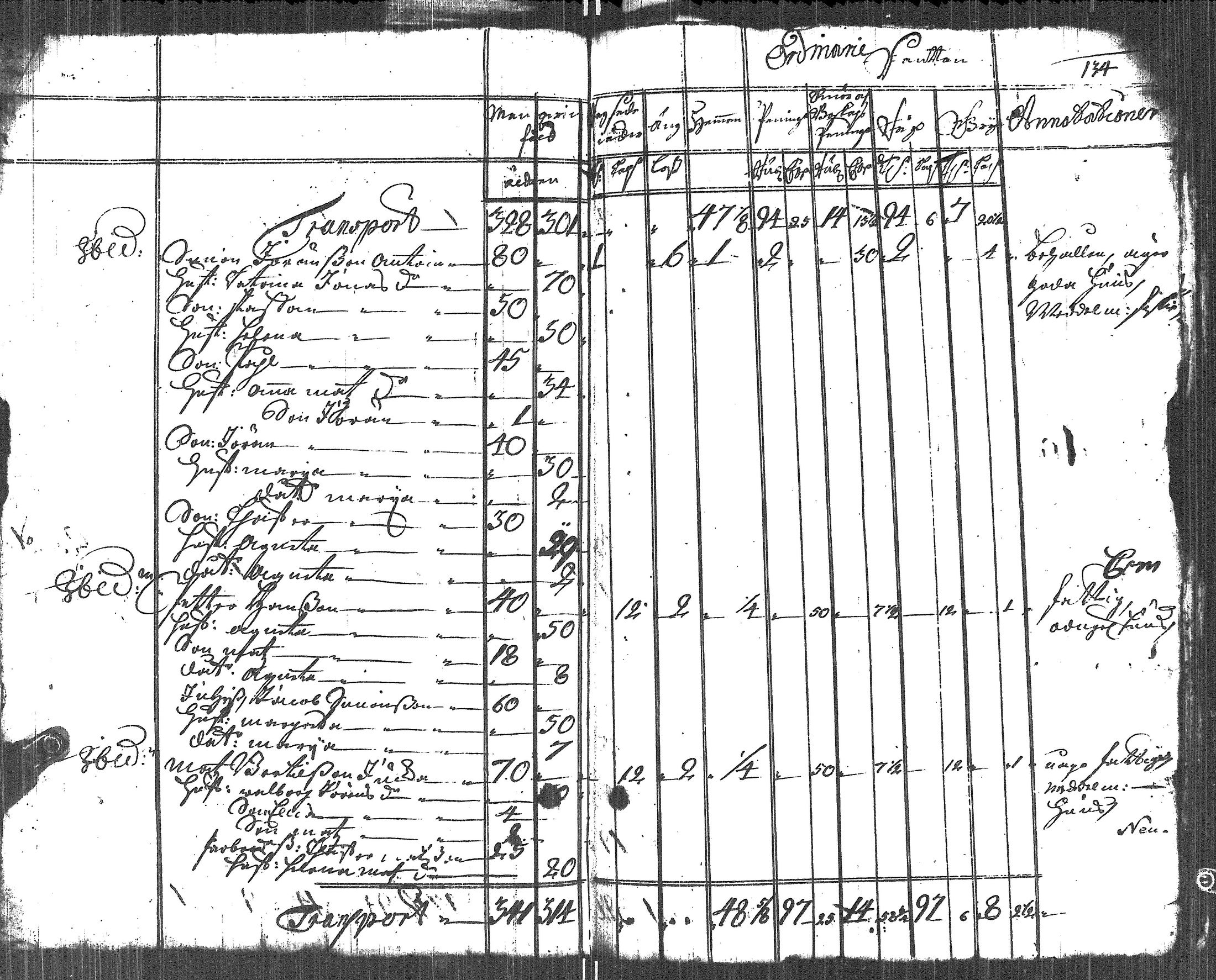 [ ../kirjat/Kirkonkirjat/uusikirkko_vl/vaestoluettelo_1723-1723_es2693/kuvat/31.jpg ]