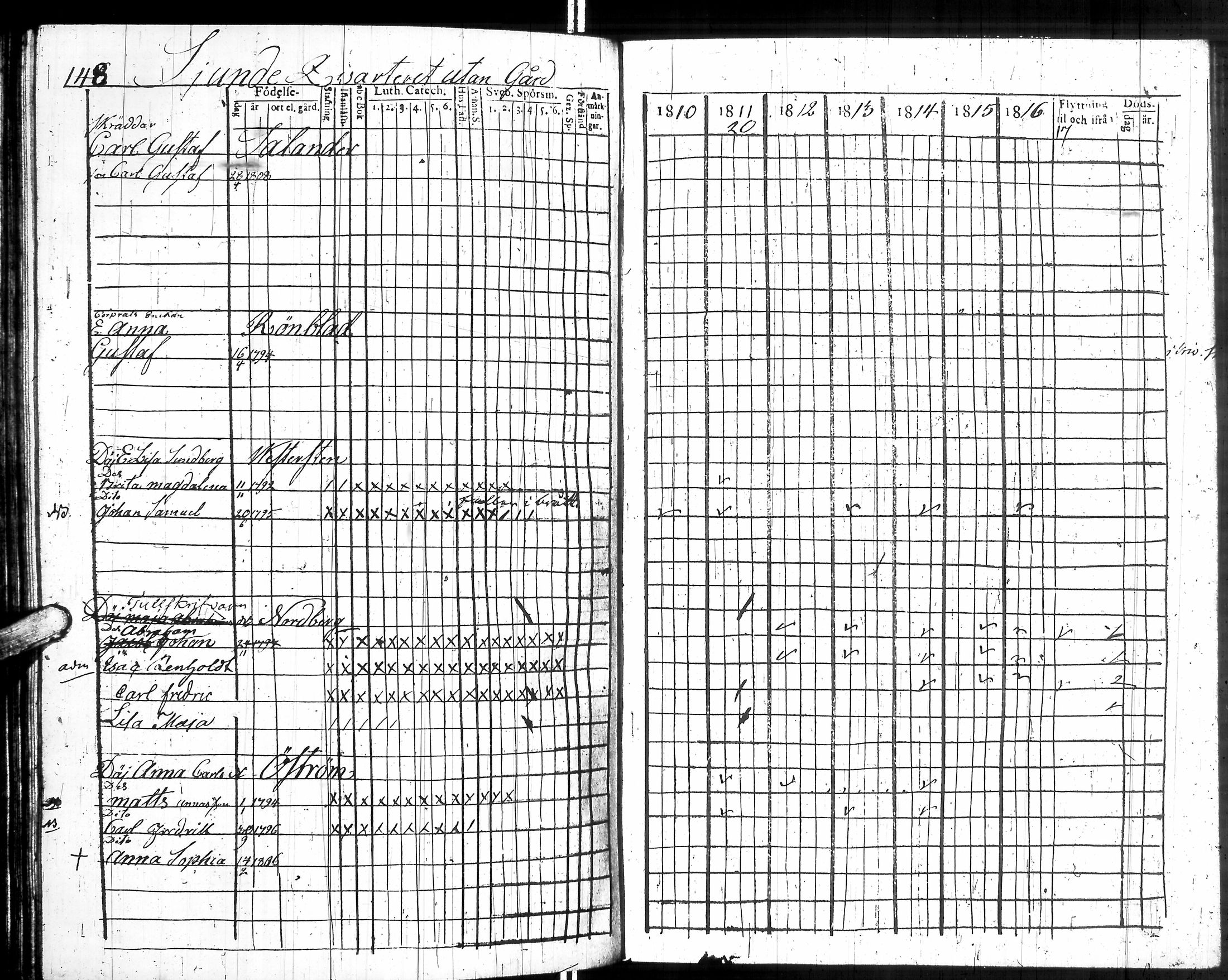 [ ../kirjat/Kirkonkirjat/vaasa/lastenkirja_1810-1820_uk368/kuvat/167.jpg ]