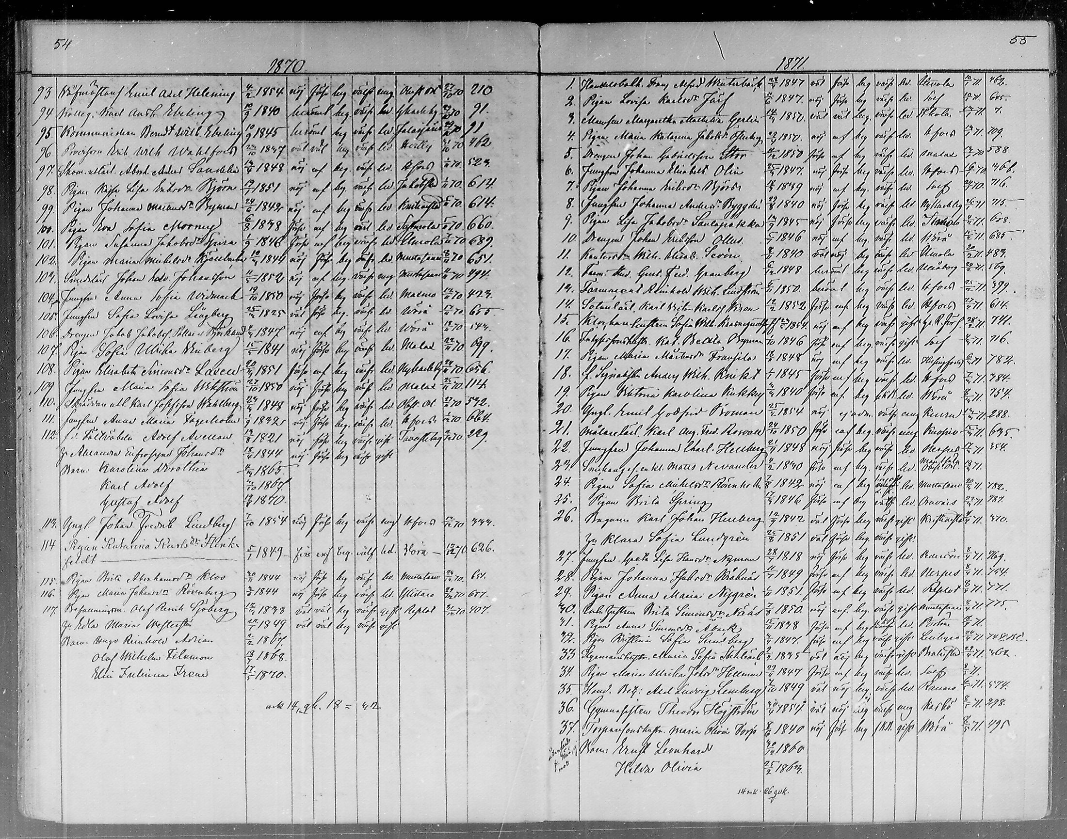 [ ../kirjat/Kirkonkirjat/vaasa/muuttaneet_1862-1888_mko866-868/kuvat/28.jpg ]