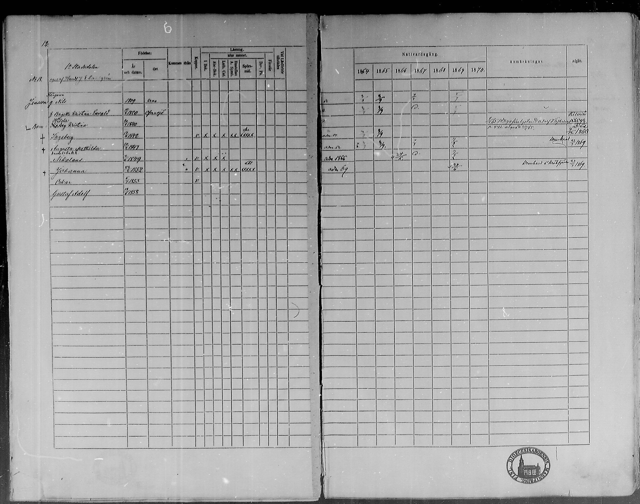 [ ../kirjat/Kirkonkirjat/vaasa/rippikirja_1864-1870_mko1-22/kuvat/13.jpg ]