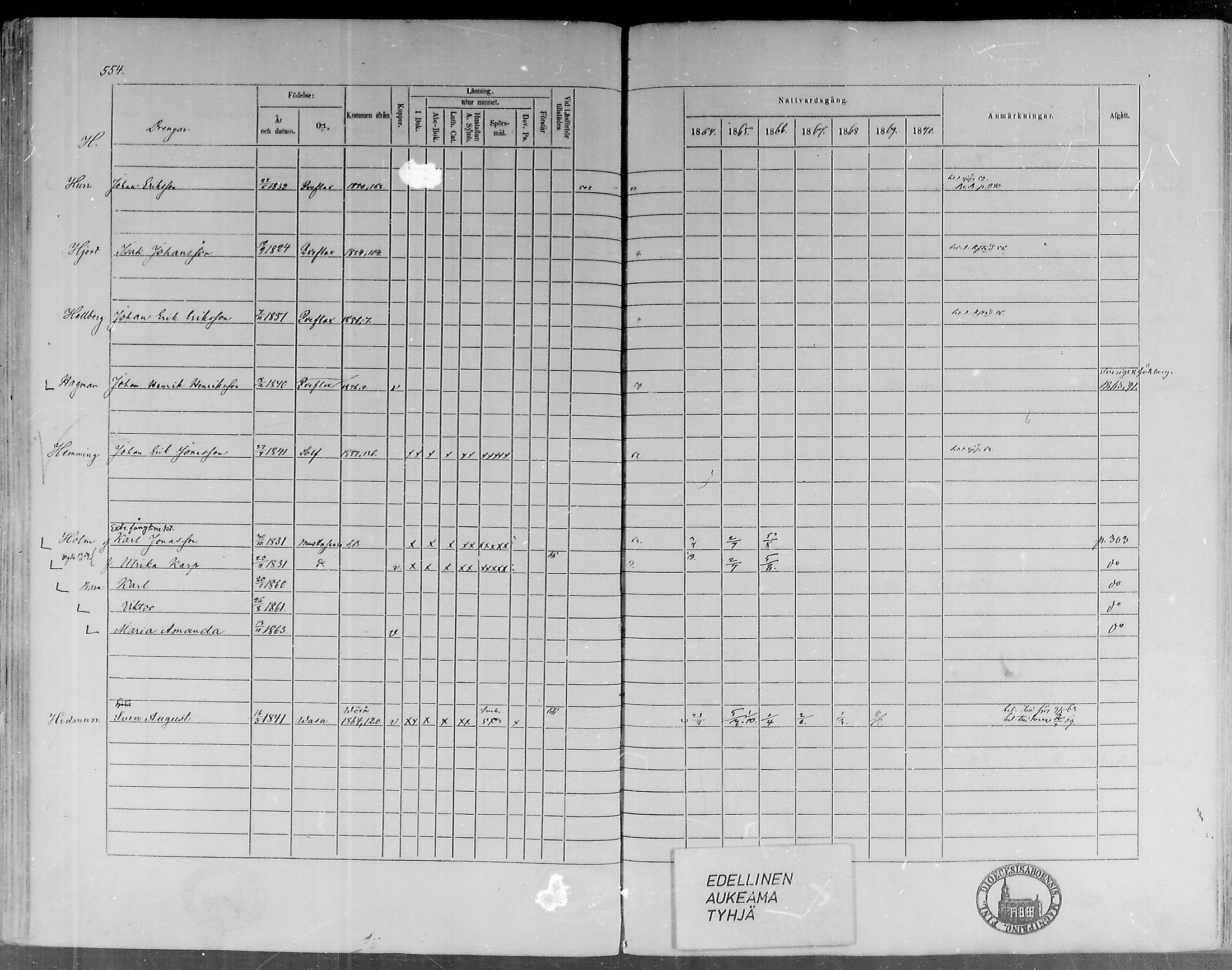 [ ../kirjat/Kirkonkirjat/vaasa/rippikirja_1864-1870_mko1-22/kuvat/507.jpg ]