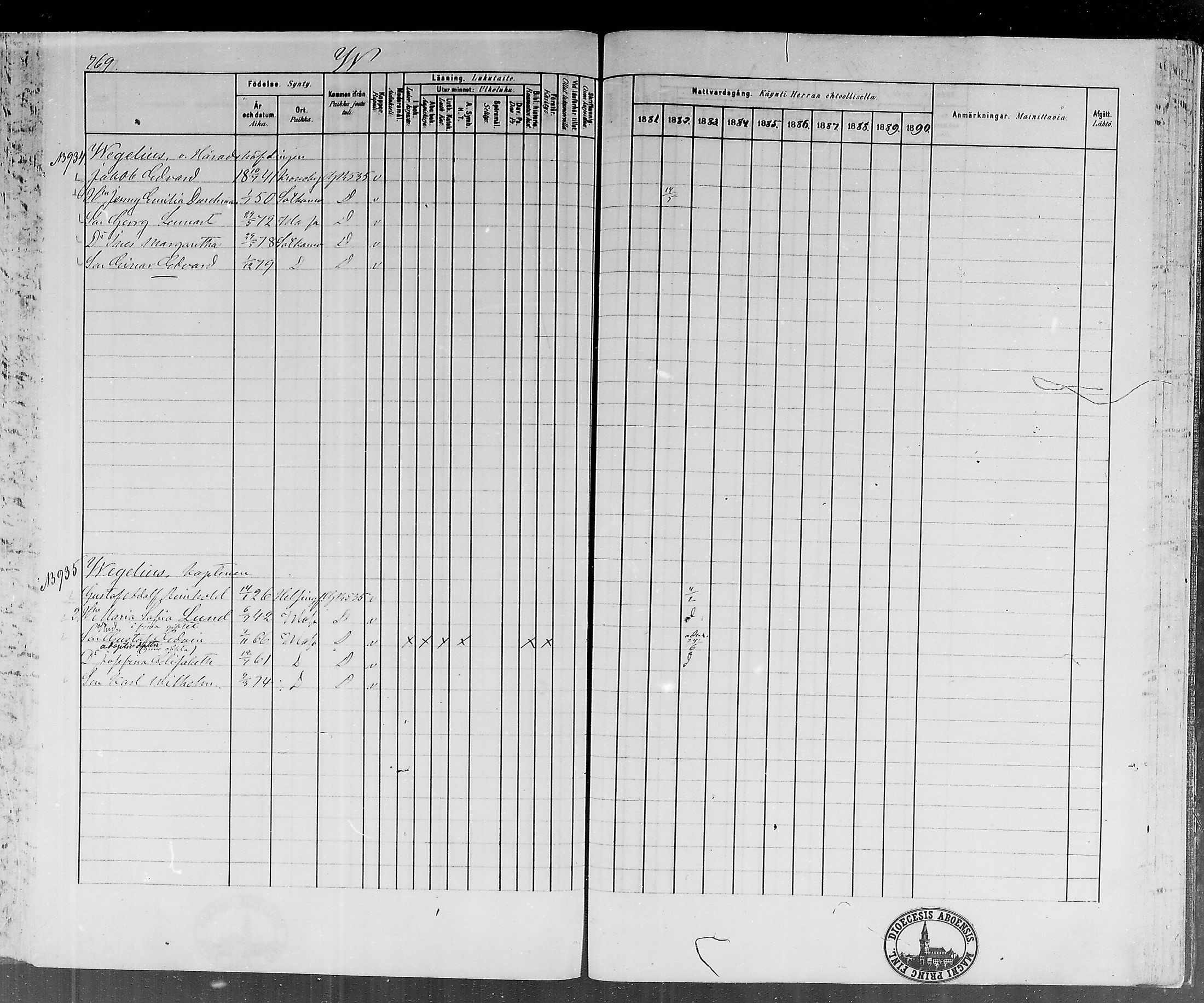 [ ../kirjat/Kirkonkirjat/vaasa/rippikirja_1881-1885_mko49-90/kuvat/769.jpg ]