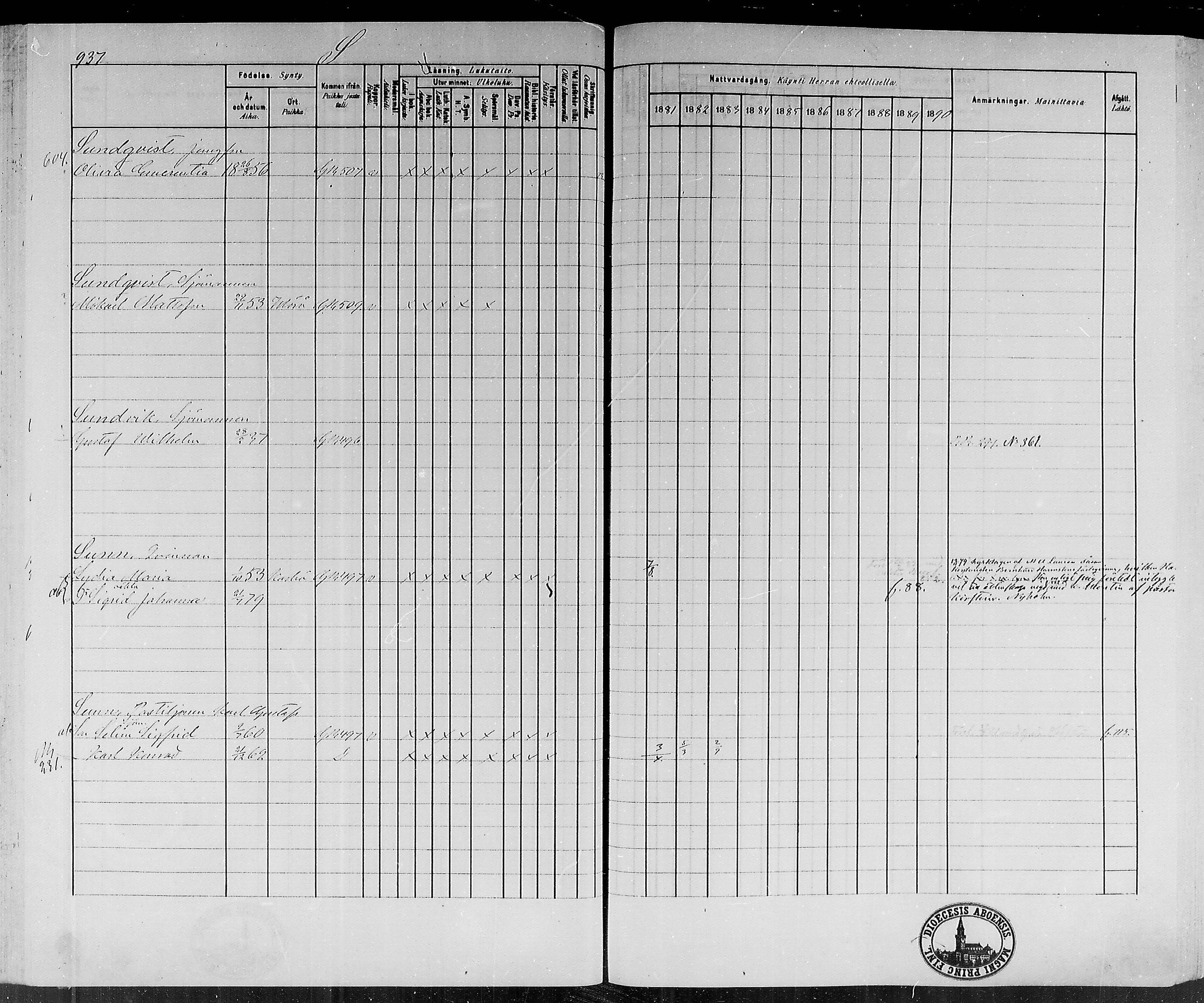 [ ../kirjat/Kirkonkirjat/vaasa/rippikirja_1881-1885_mko49-90/kuvat/919.jpg ]