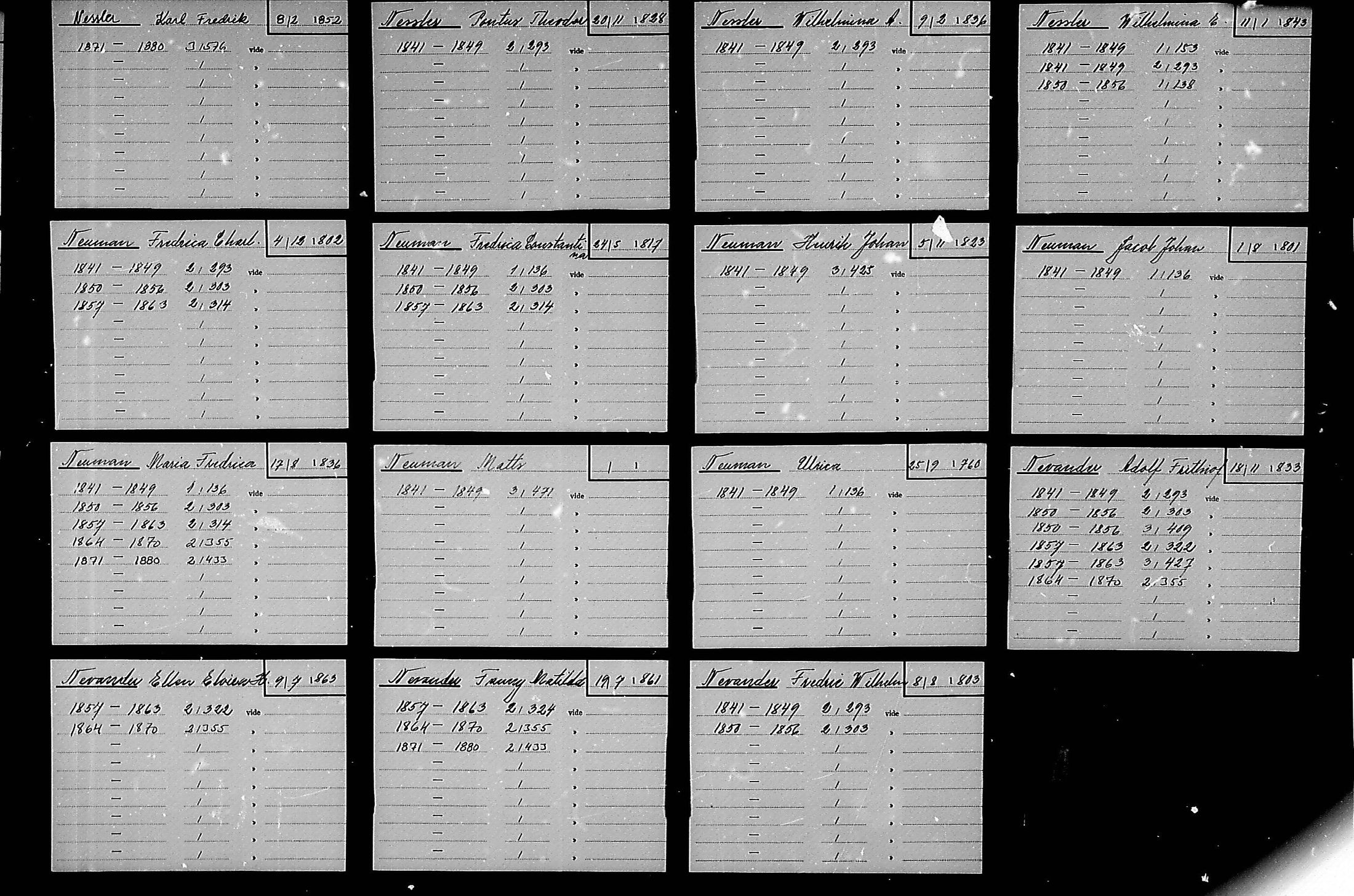 [ ../kirjat/Kirkonkirjat/vaasa/rippikirjahakemisto_1841-1880_mko1-44/kuvat/771.jpg ]