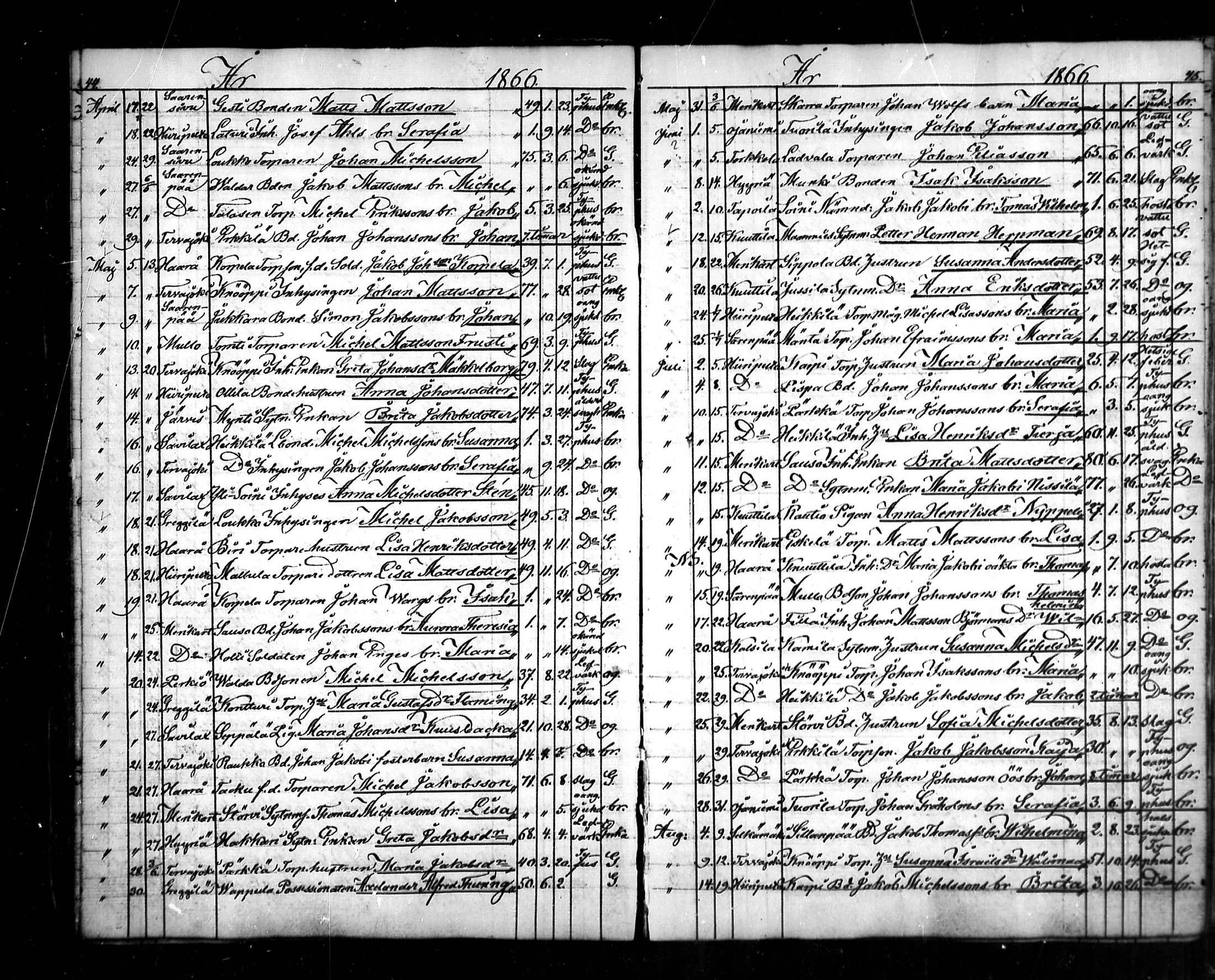 [ ../kirjat/Kirkonkirjat/vahakyro/kuolleet_1857-1891_mko596-598/kuvat/24.jpg ]