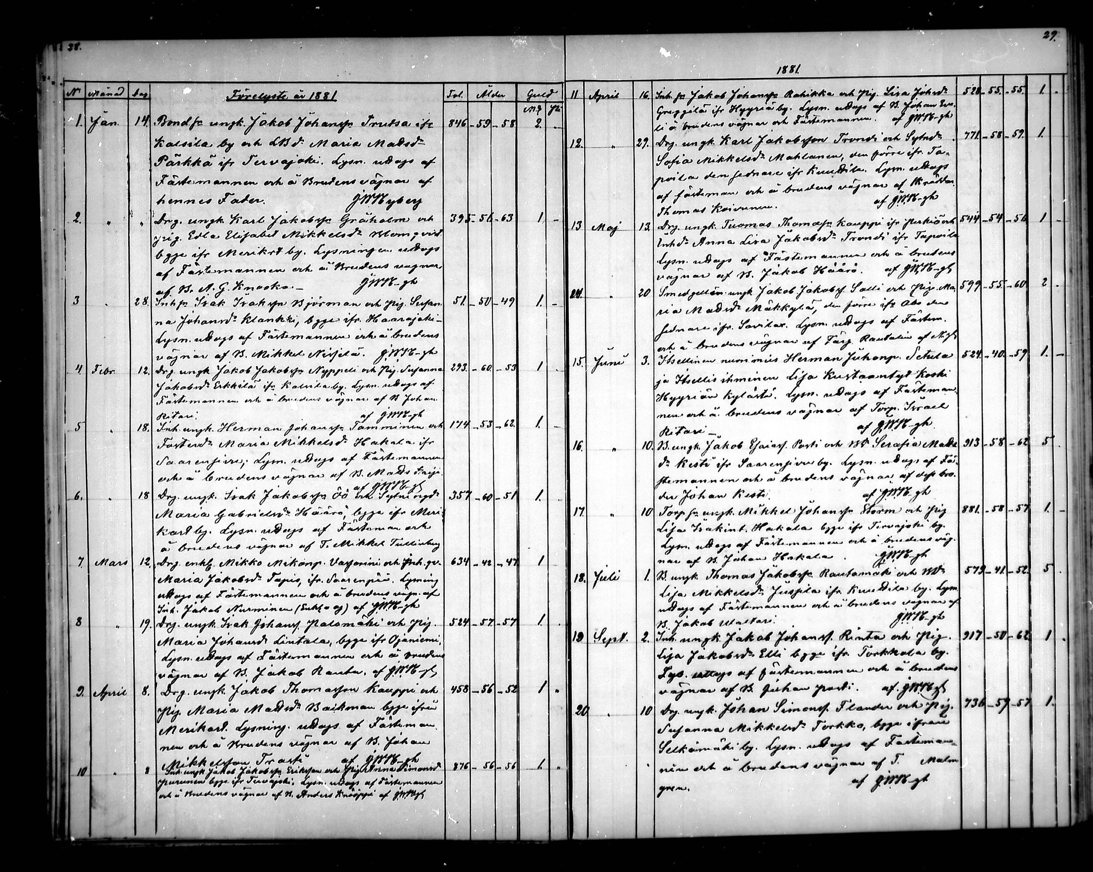 [ ../kirjat/Kirkonkirjat/vahakyro/kuulutetut_1875-1891_mko563-564/kuvat/16.jpg ]
