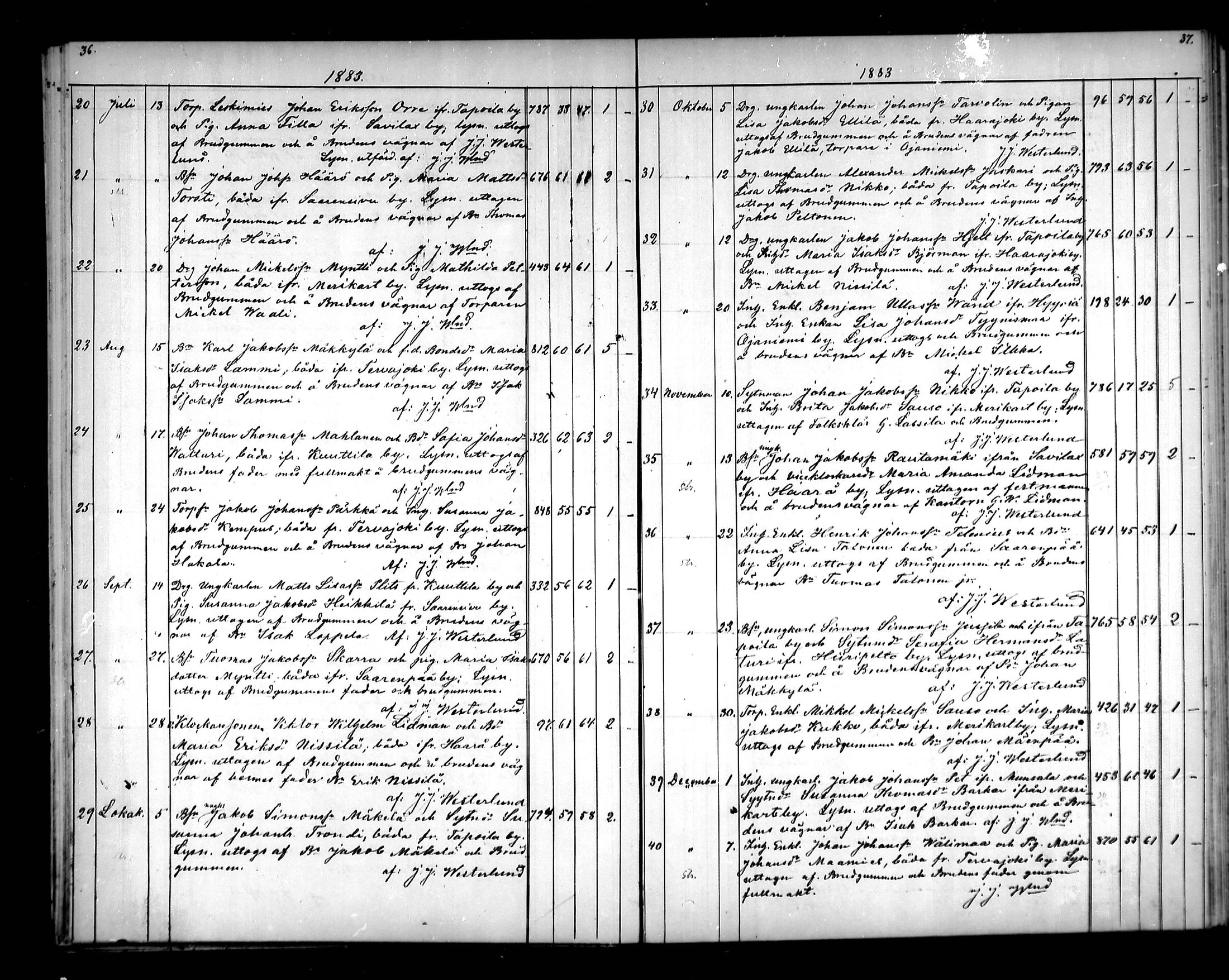[ ../kirjat/Kirkonkirjat/vahakyro/kuulutetut_1875-1891_mko563-564/kuvat/20.jpg ]