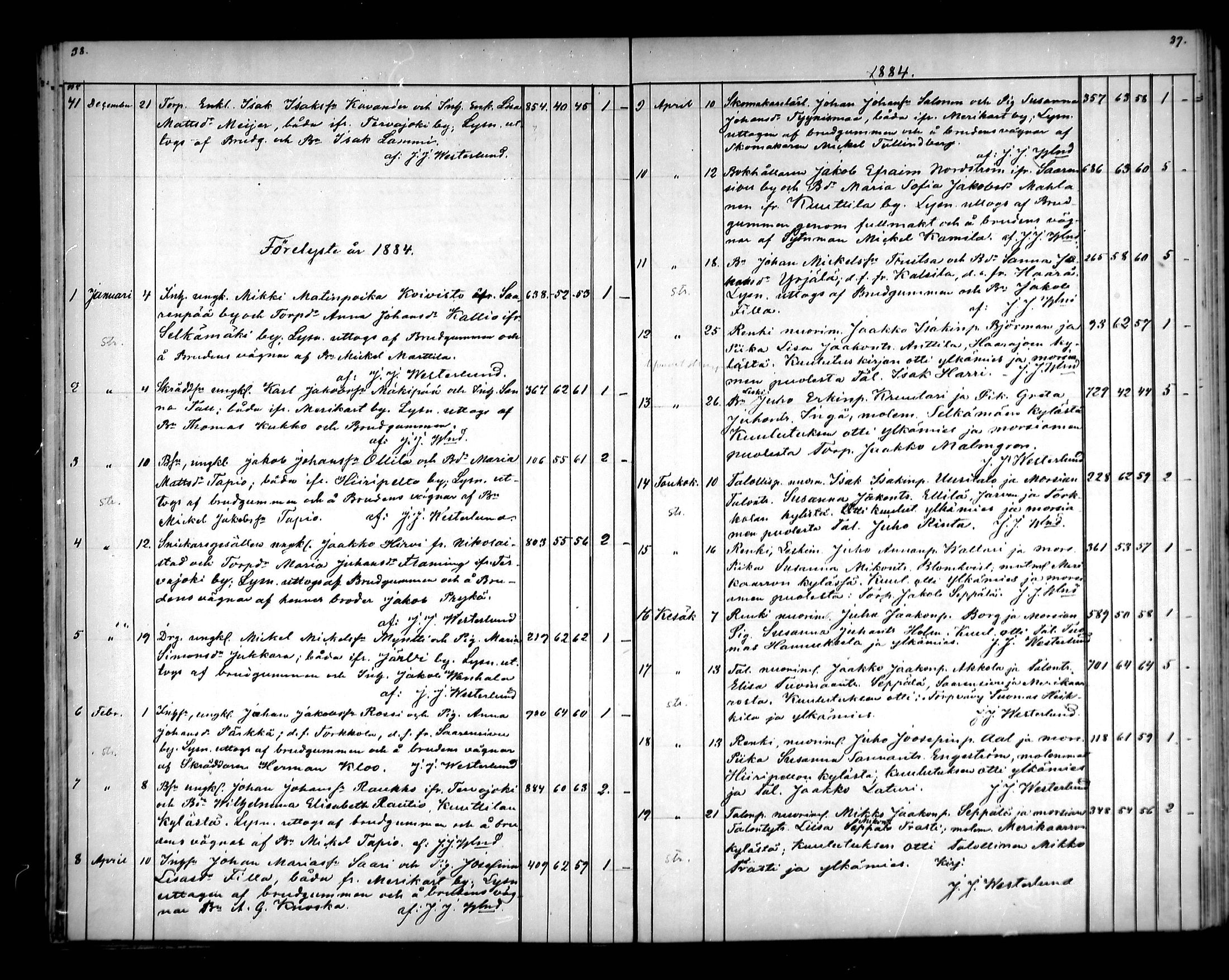 [ ../kirjat/Kirkonkirjat/vahakyro/kuulutetut_1875-1891_mko563-564/kuvat/21.jpg ]