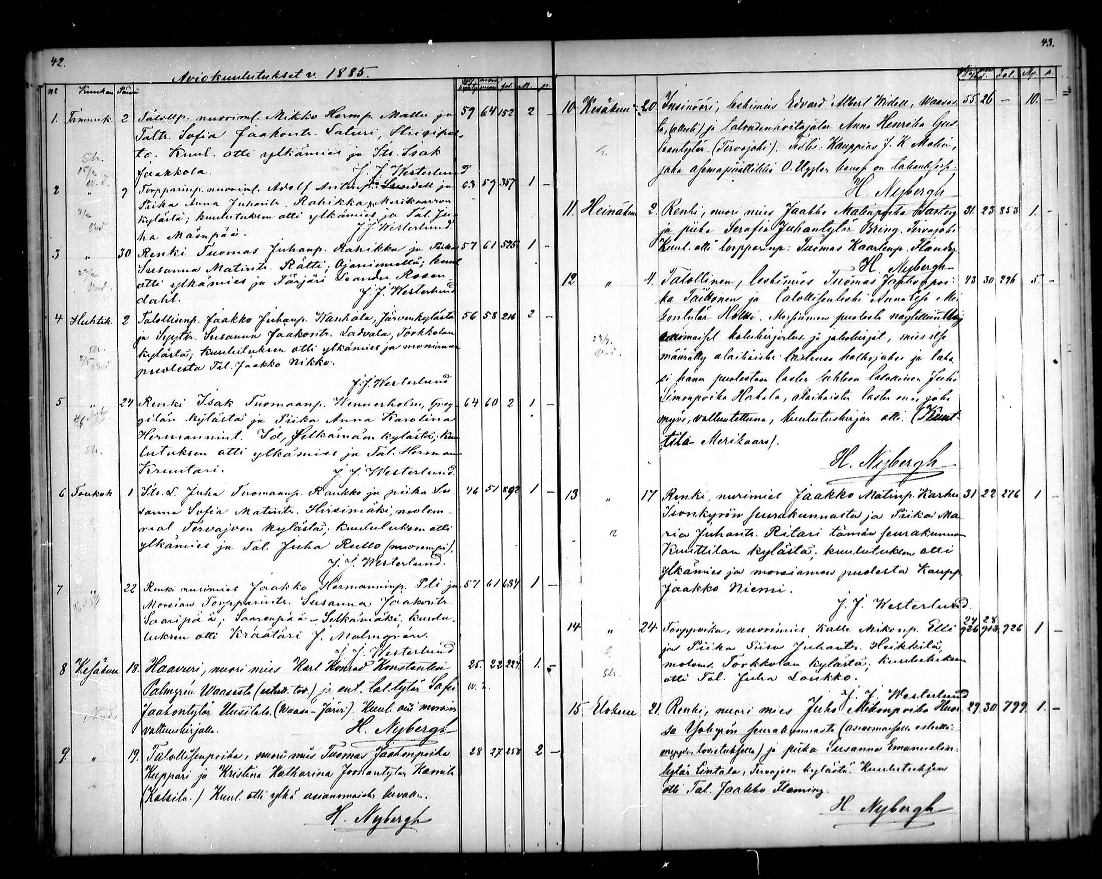 [ ../kirjat/Kirkonkirjat/vahakyro/kuulutetut_1875-1891_mko563-564/kuvat/23.jpg ]