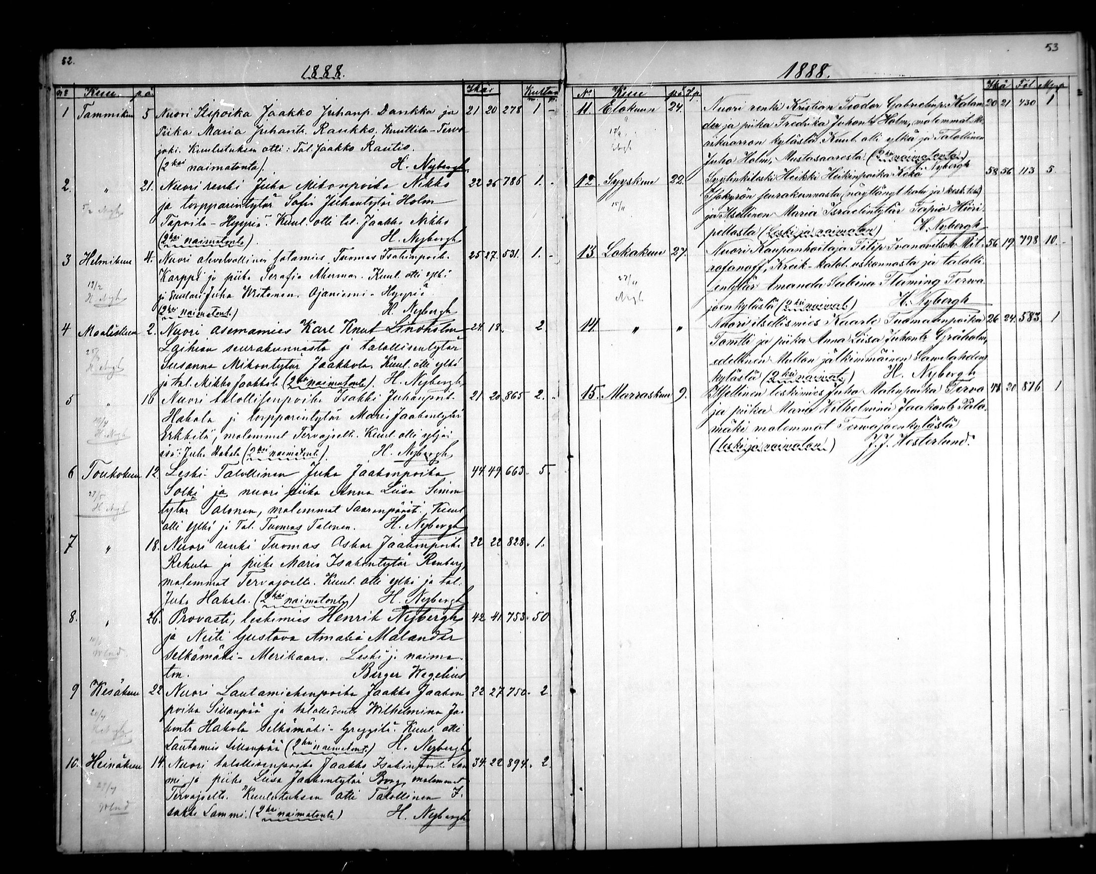 [ ../kirjat/Kirkonkirjat/vahakyro/kuulutetut_1875-1891_mko563-564/kuvat/28.jpg ]