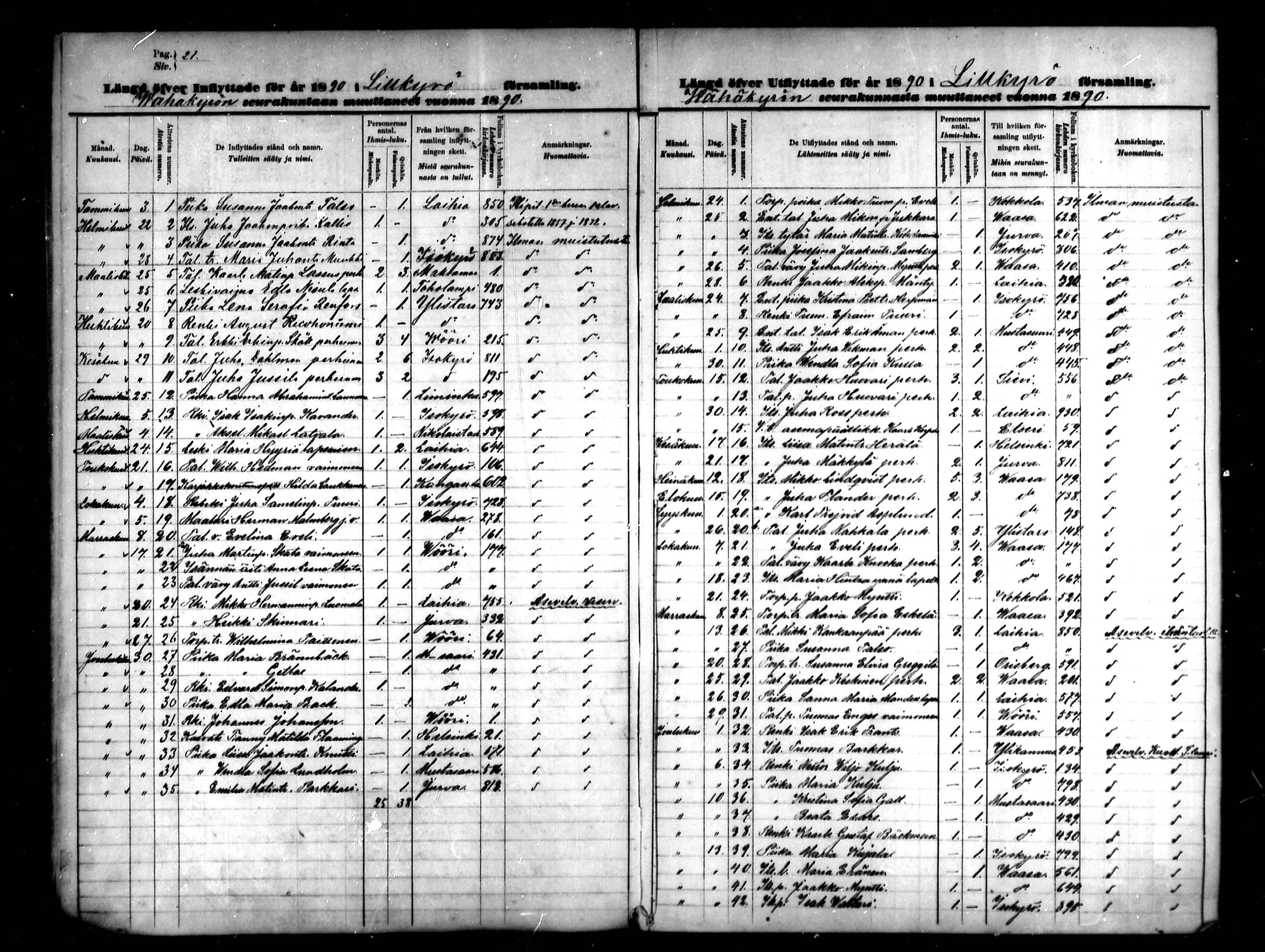 [ ../kirjat/Kirkonkirjat/vahakyro/muuttaneet_1881-1891_mko457/kuvat/17.jpg ]