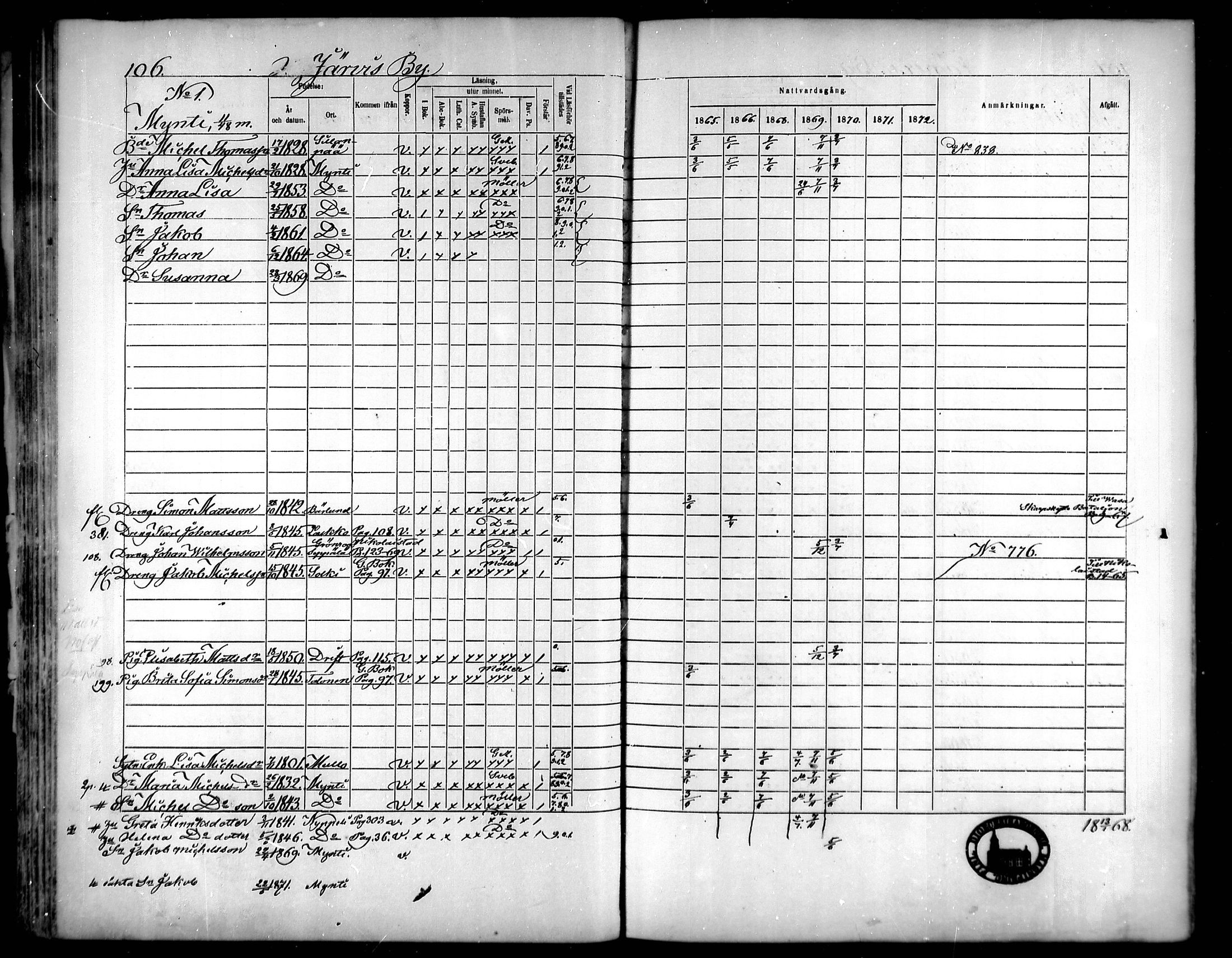 [ ../kirjat/Kirkonkirjat/vahakyro/rippikirja_1865-1872_mko152-167/kuvat/106.jpg ]