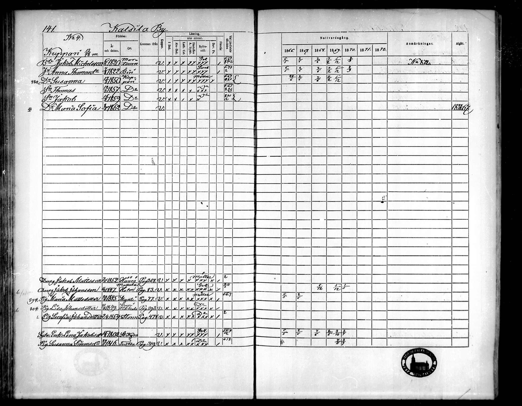 [ ../kirjat/Kirkonkirjat/vahakyro/rippikirja_1865-1872_mko152-167/kuvat/138.jpg ]