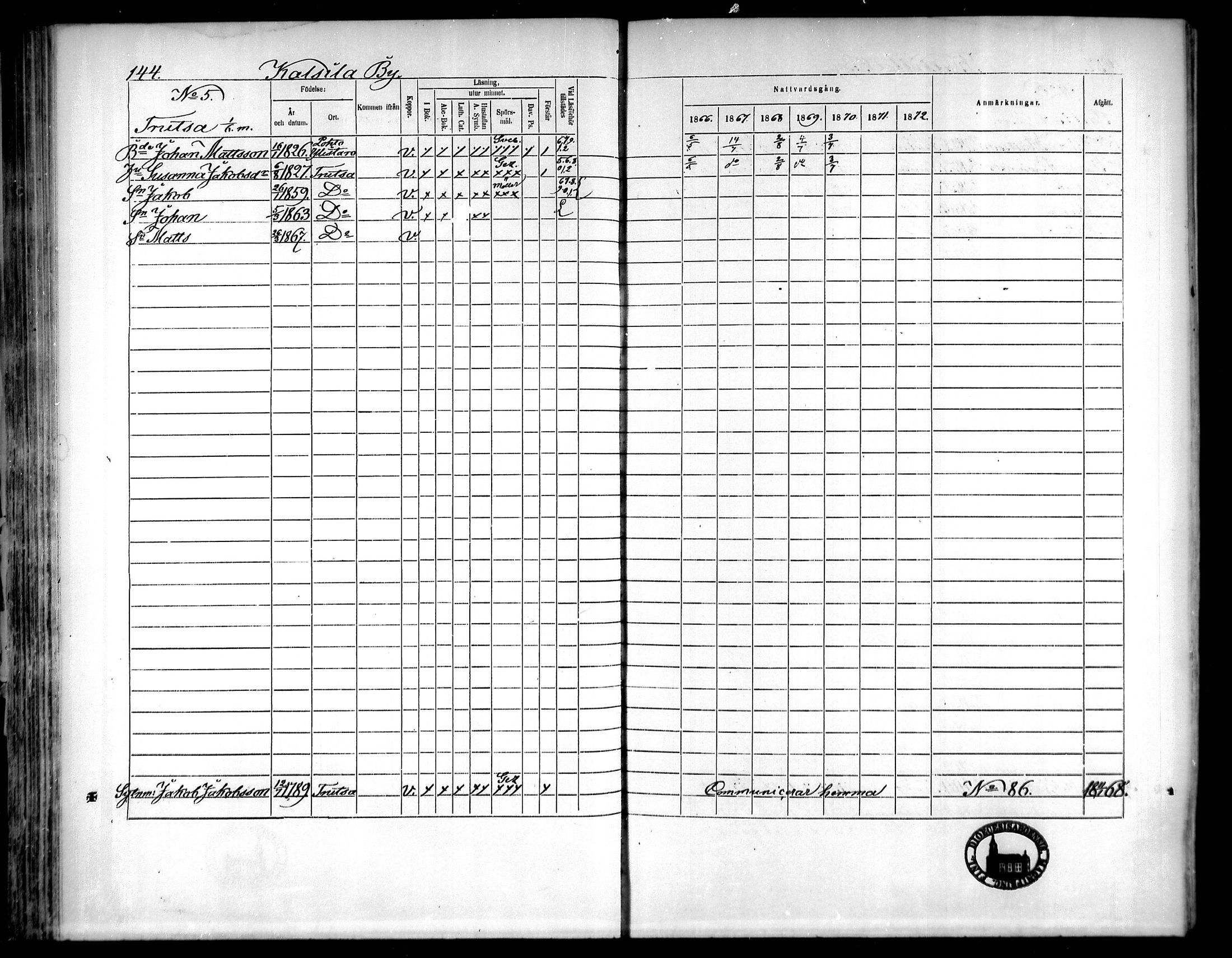 [ ../kirjat/Kirkonkirjat/vahakyro/rippikirja_1865-1872_mko152-167/kuvat/141.jpg ]