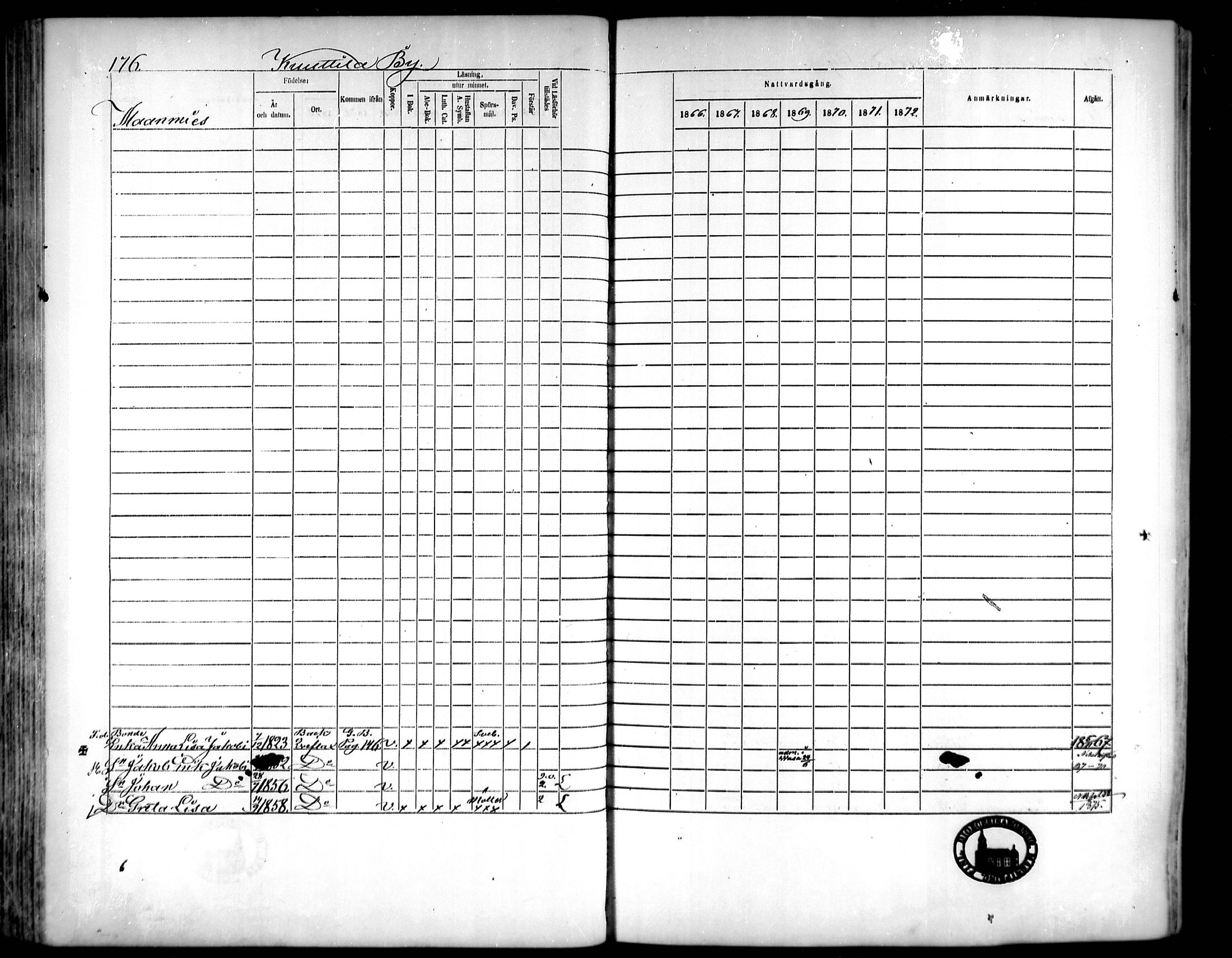 [ ../kirjat/Kirkonkirjat/vahakyro/rippikirja_1865-1872_mko152-167/kuvat/170.jpg ]