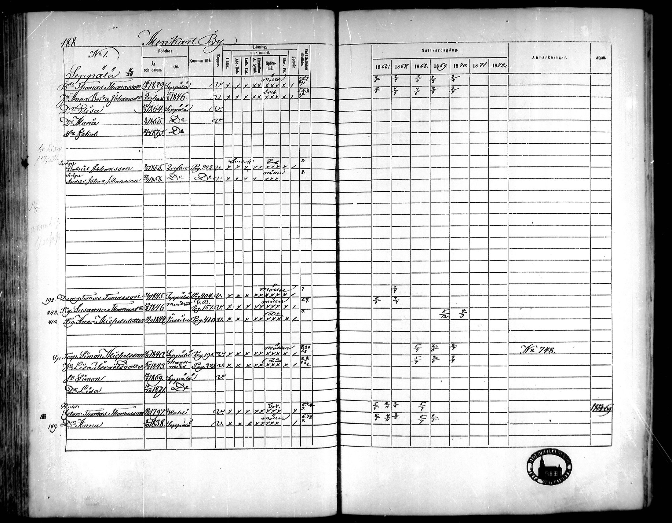 [ ../kirjat/Kirkonkirjat/vahakyro/rippikirja_1865-1872_mko152-167/kuvat/182.jpg ]