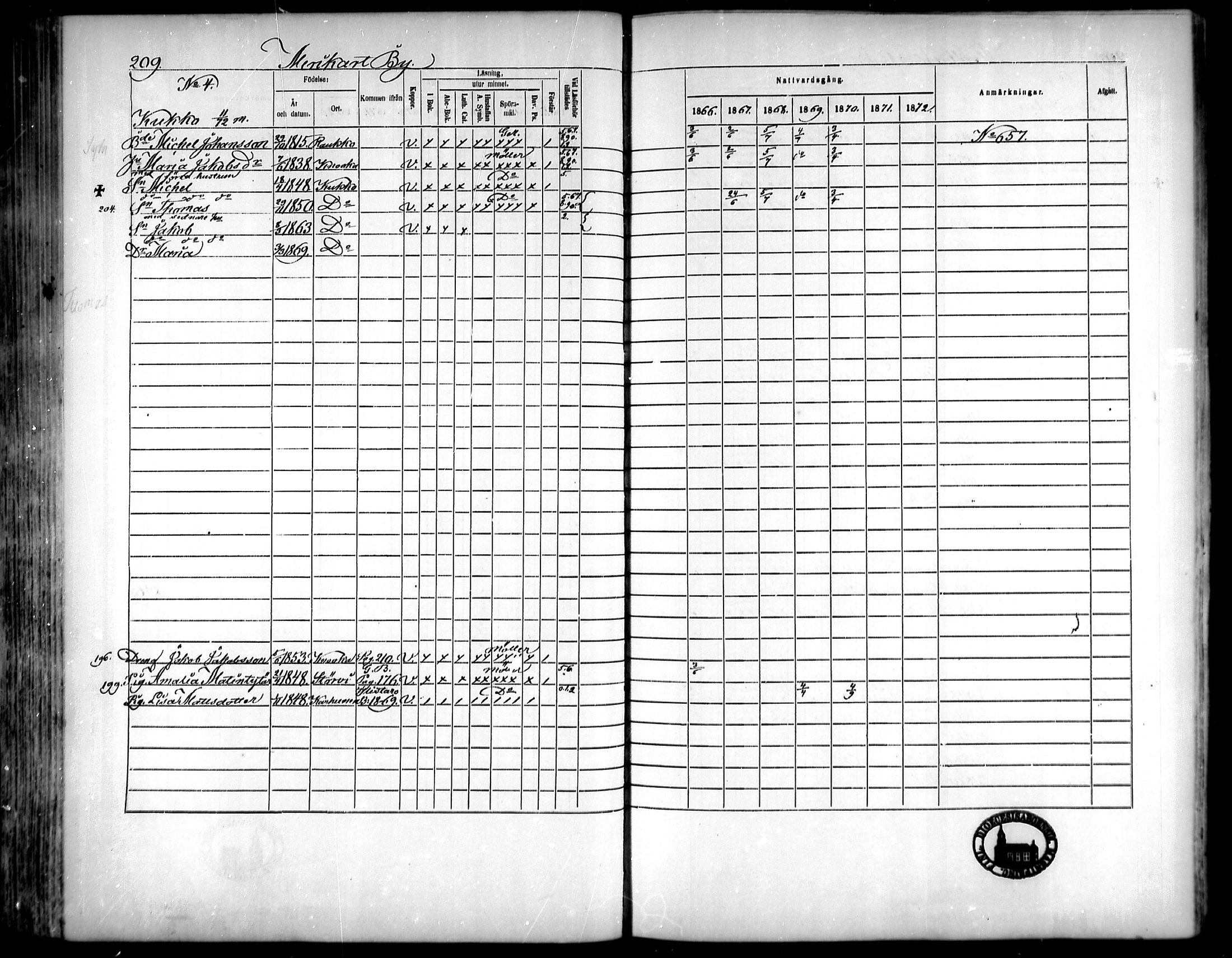 [ ../kirjat/Kirkonkirjat/vahakyro/rippikirja_1865-1872_mko152-167/kuvat/203.jpg ]