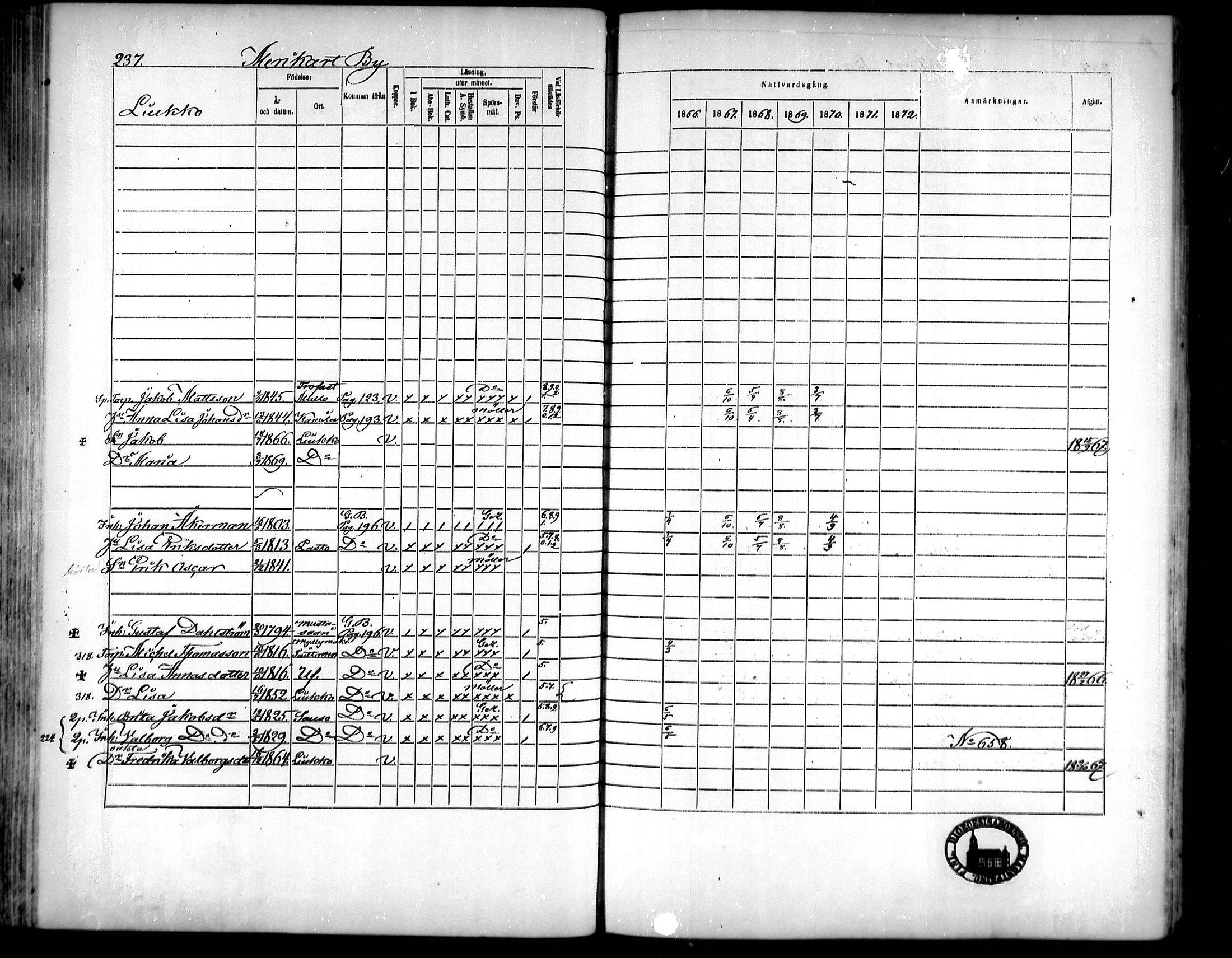 [ ../kirjat/Kirkonkirjat/vahakyro/rippikirja_1865-1872_mko152-167/kuvat/230.jpg ]