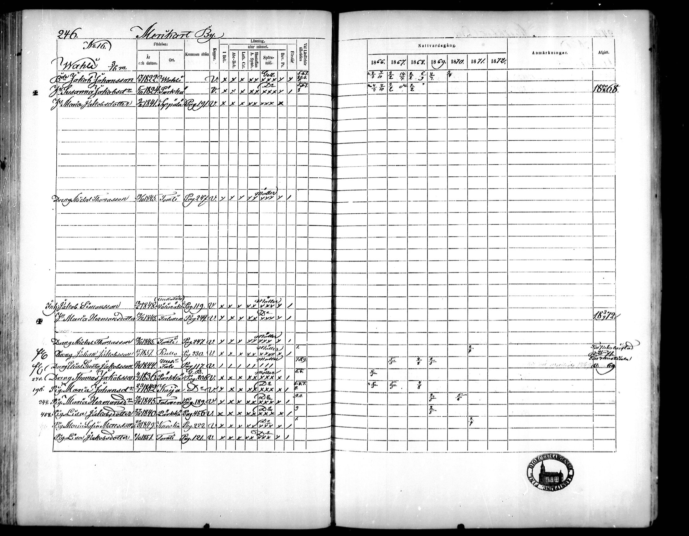 [ ../kirjat/Kirkonkirjat/vahakyro/rippikirja_1865-1872_mko152-167/kuvat/239.jpg ]