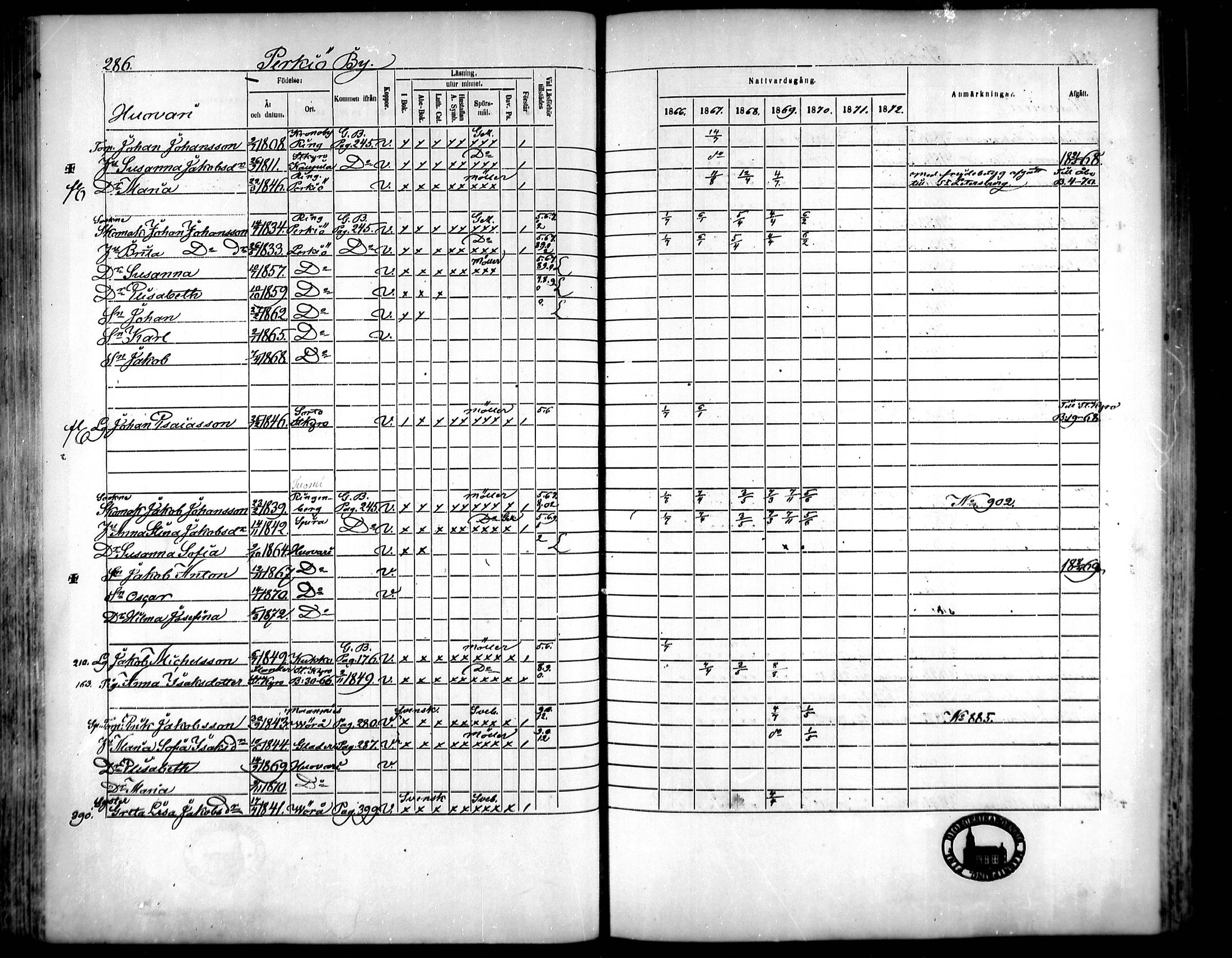 [ ../kirjat/Kirkonkirjat/vahakyro/rippikirja_1865-1872_mko152-167/kuvat/278.jpg ]