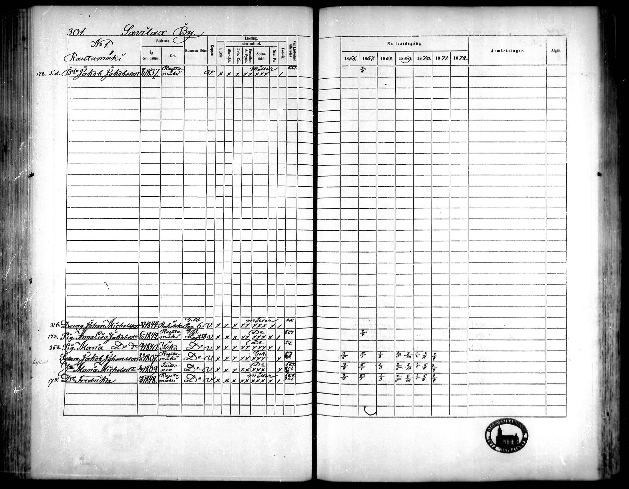 [ ../kirjat/Kirkonkirjat/vahakyro/rippikirja_1865-1872_mko152-167/kuvat/292.jpg ]