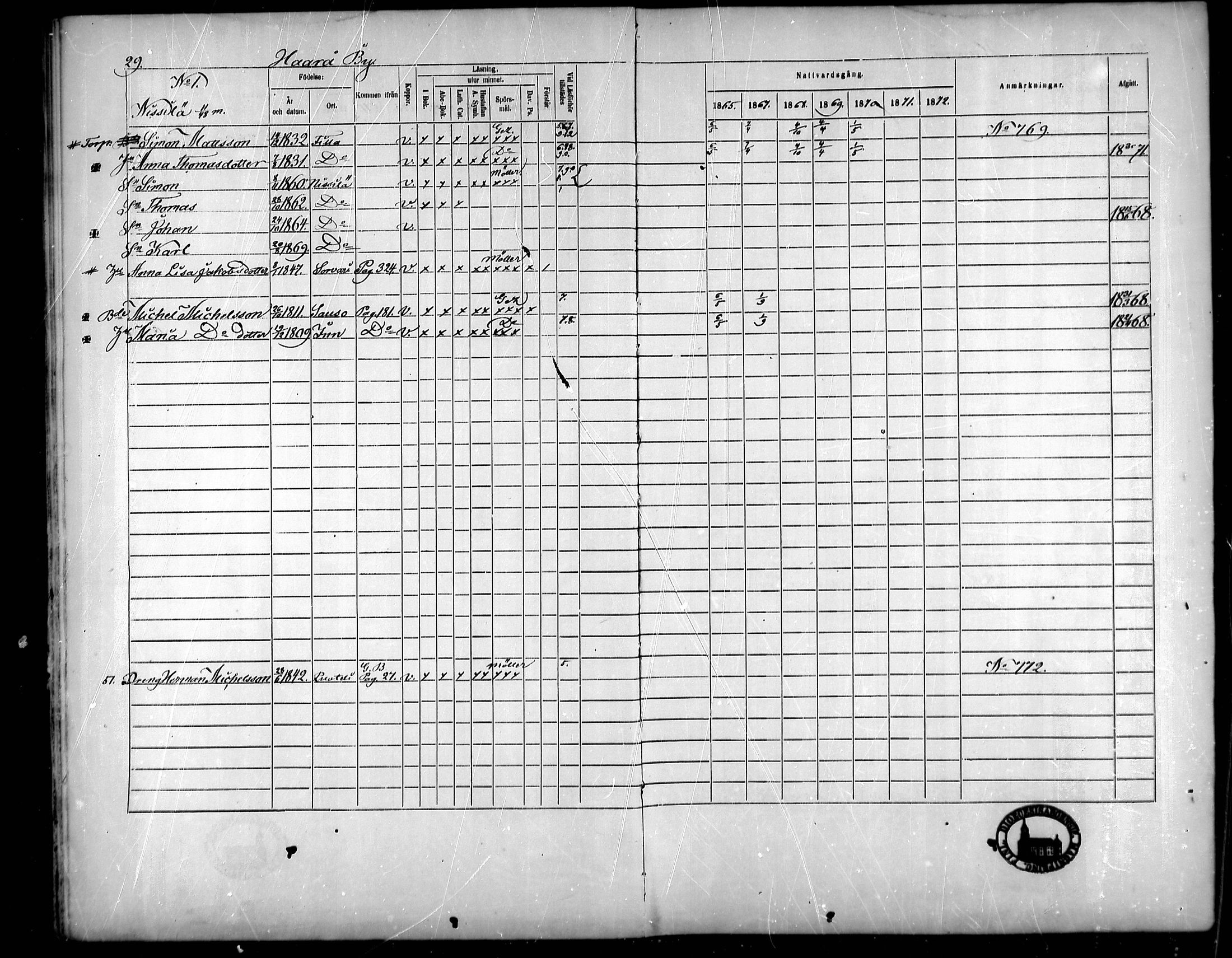 [ ../kirjat/Kirkonkirjat/vahakyro/rippikirja_1865-1872_mko152-167/kuvat/30.jpg ]
