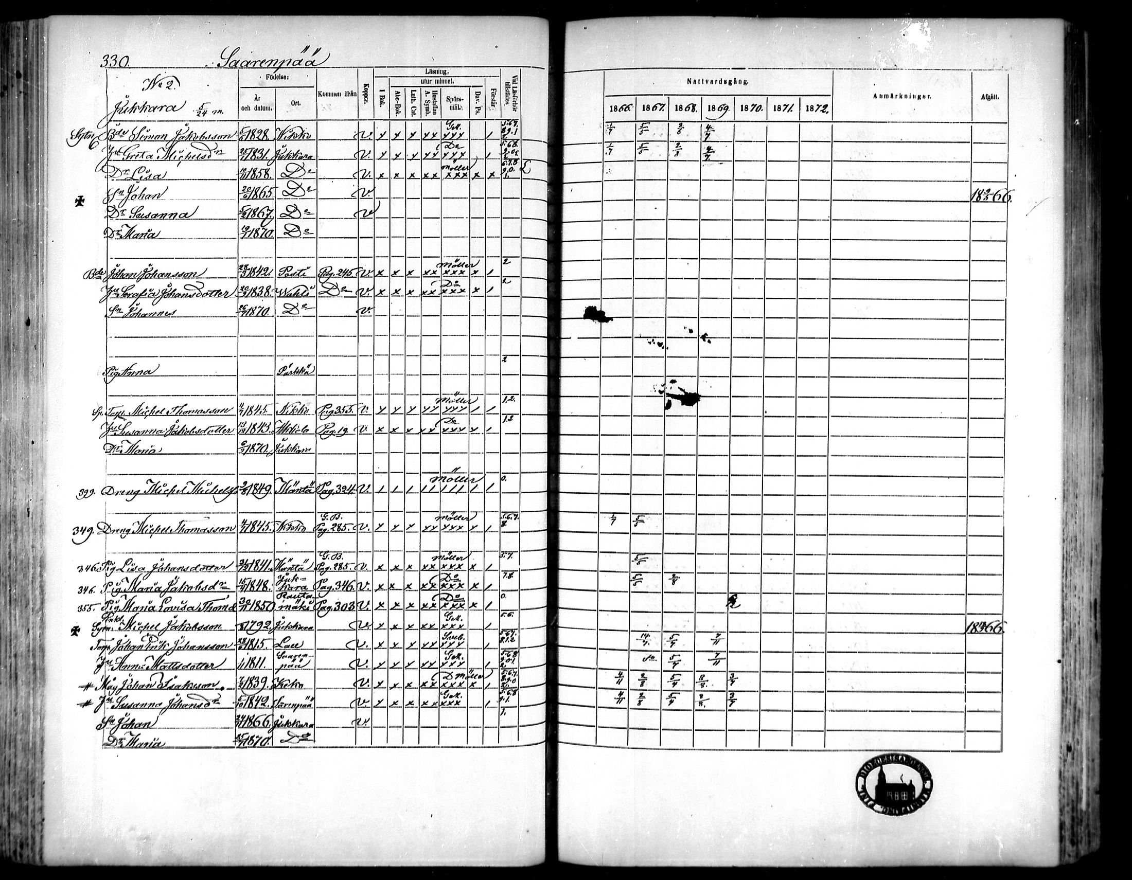 [ ../kirjat/Kirkonkirjat/vahakyro/rippikirja_1865-1872_mko152-167/kuvat/320.jpg ]