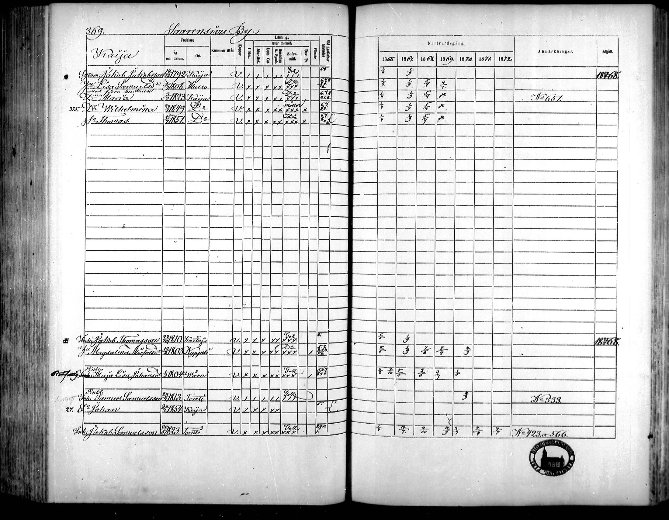[ ../kirjat/Kirkonkirjat/vahakyro/rippikirja_1865-1872_mko152-167/kuvat/356.jpg ]