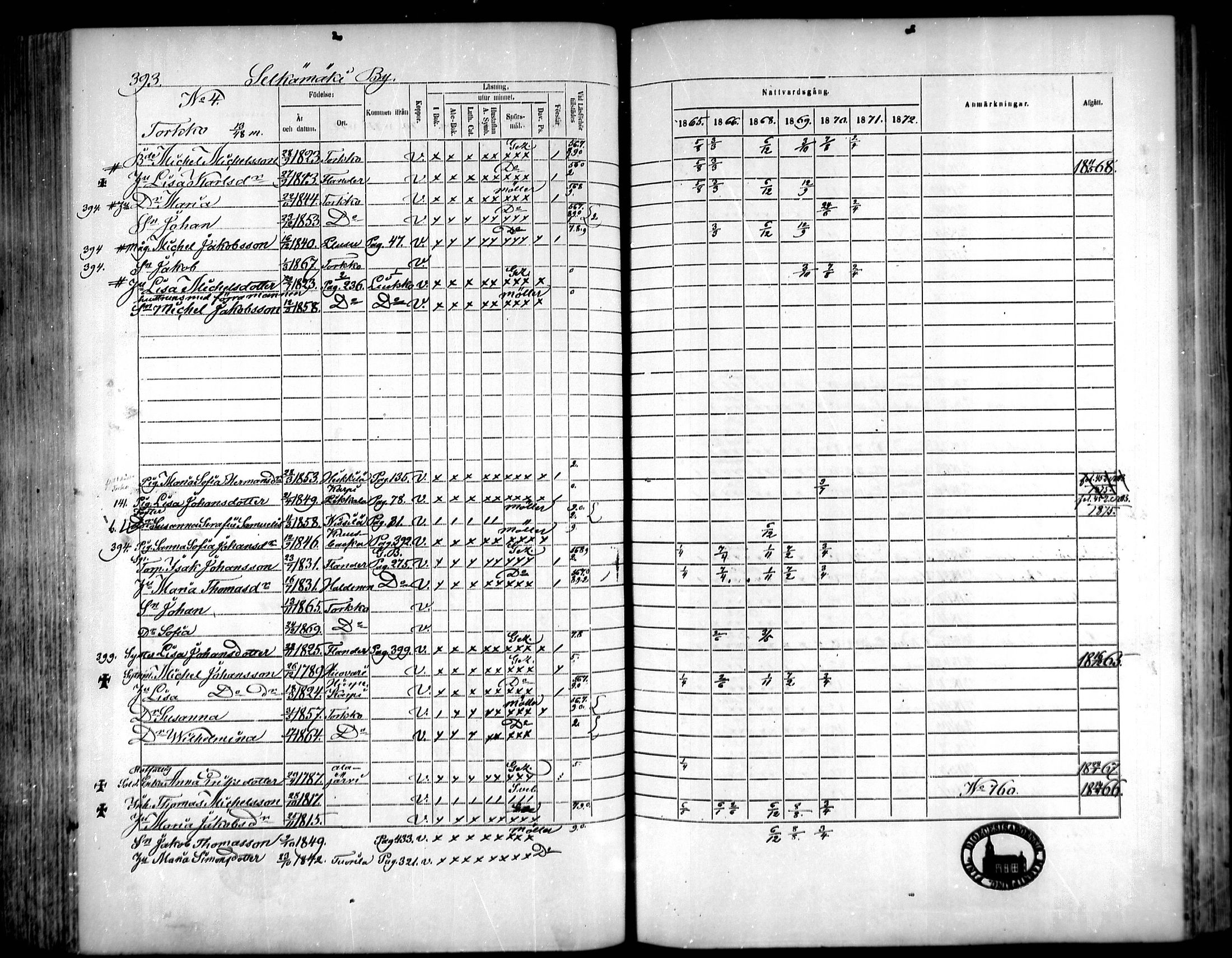 [ ../kirjat/Kirkonkirjat/vahakyro/rippikirja_1865-1872_mko152-167/kuvat/379.jpg ]