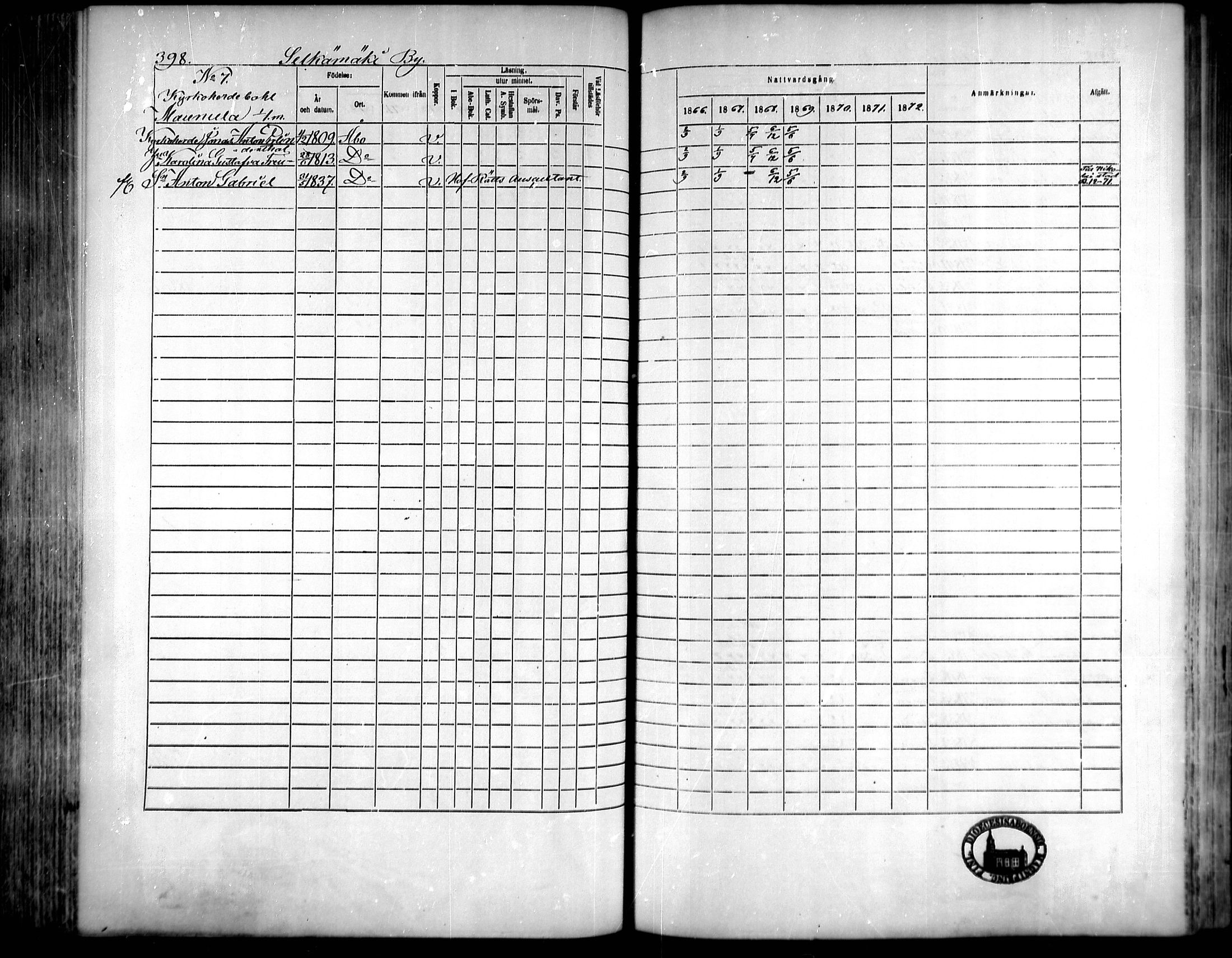 [ ../kirjat/Kirkonkirjat/vahakyro/rippikirja_1865-1872_mko152-167/kuvat/384.jpg ]