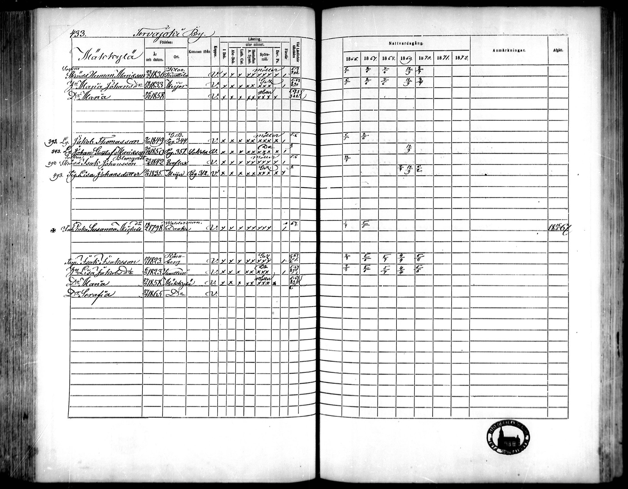 [ ../kirjat/Kirkonkirjat/vahakyro/rippikirja_1865-1872_mko152-167/kuvat/414.jpg ]