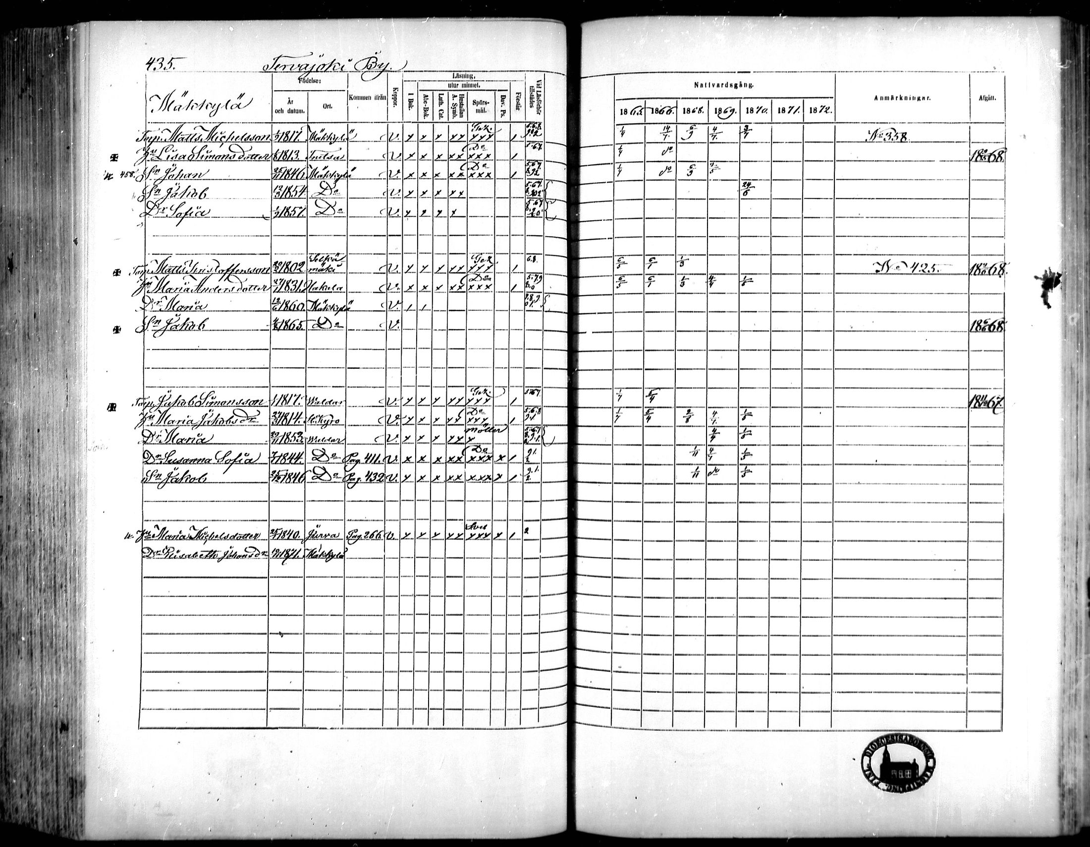 [ ../kirjat/Kirkonkirjat/vahakyro/rippikirja_1865-1872_mko152-167/kuvat/416.jpg ]
