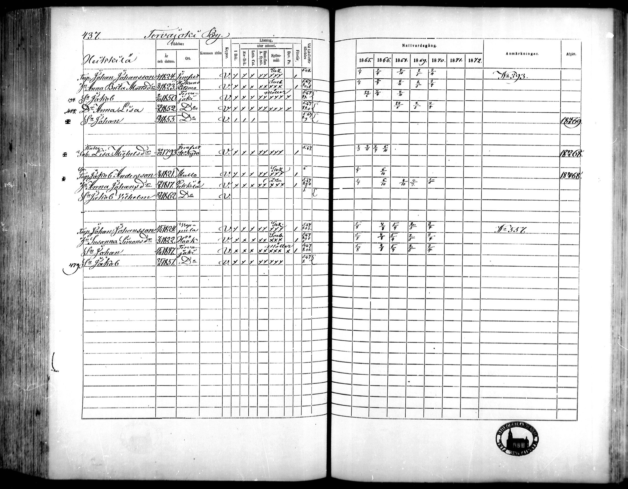 [ ../kirjat/Kirkonkirjat/vahakyro/rippikirja_1865-1872_mko152-167/kuvat/418.jpg ]