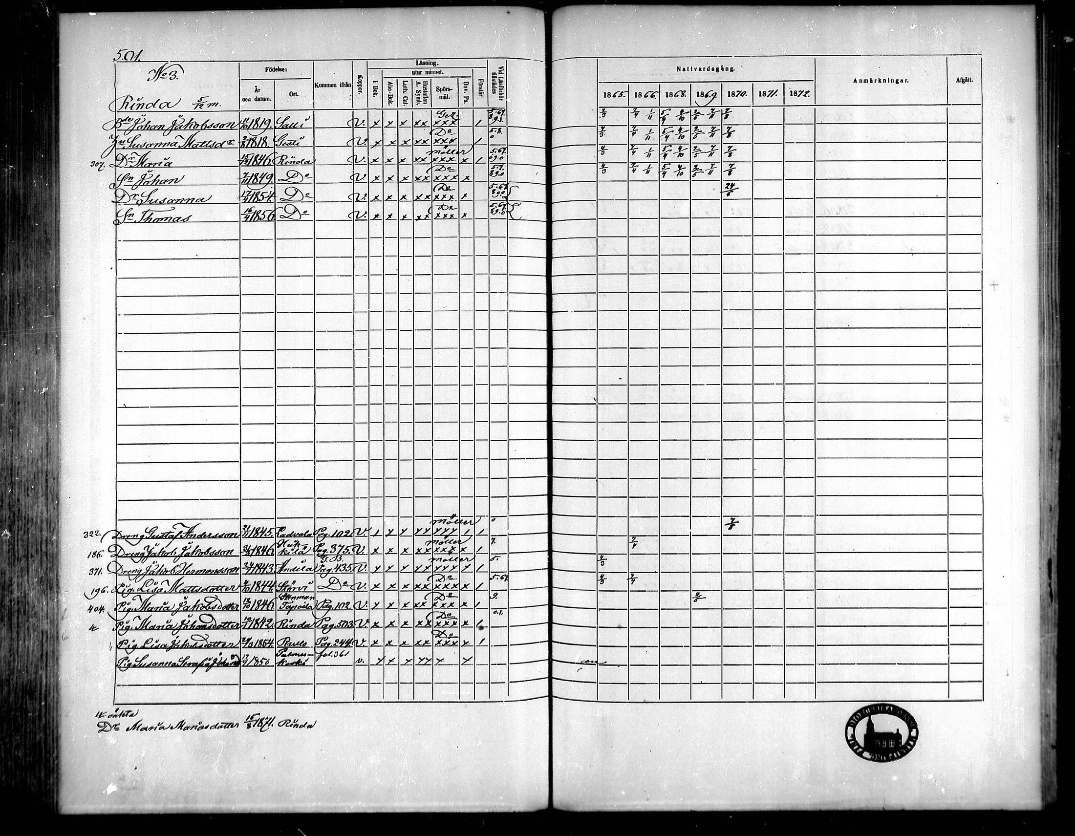 [ ../kirjat/Kirkonkirjat/vahakyro/rippikirja_1865-1872_mko152-167/kuvat/471.jpg ]