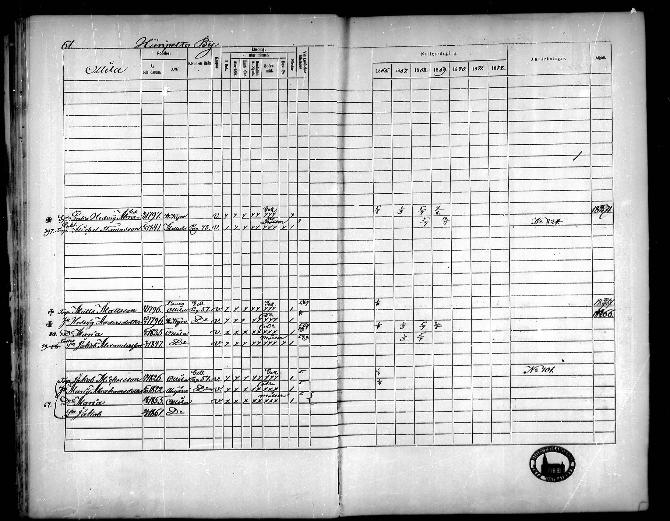 [ ../kirjat/Kirkonkirjat/vahakyro/rippikirja_1865-1872_mko152-167/kuvat/62.jpg ]