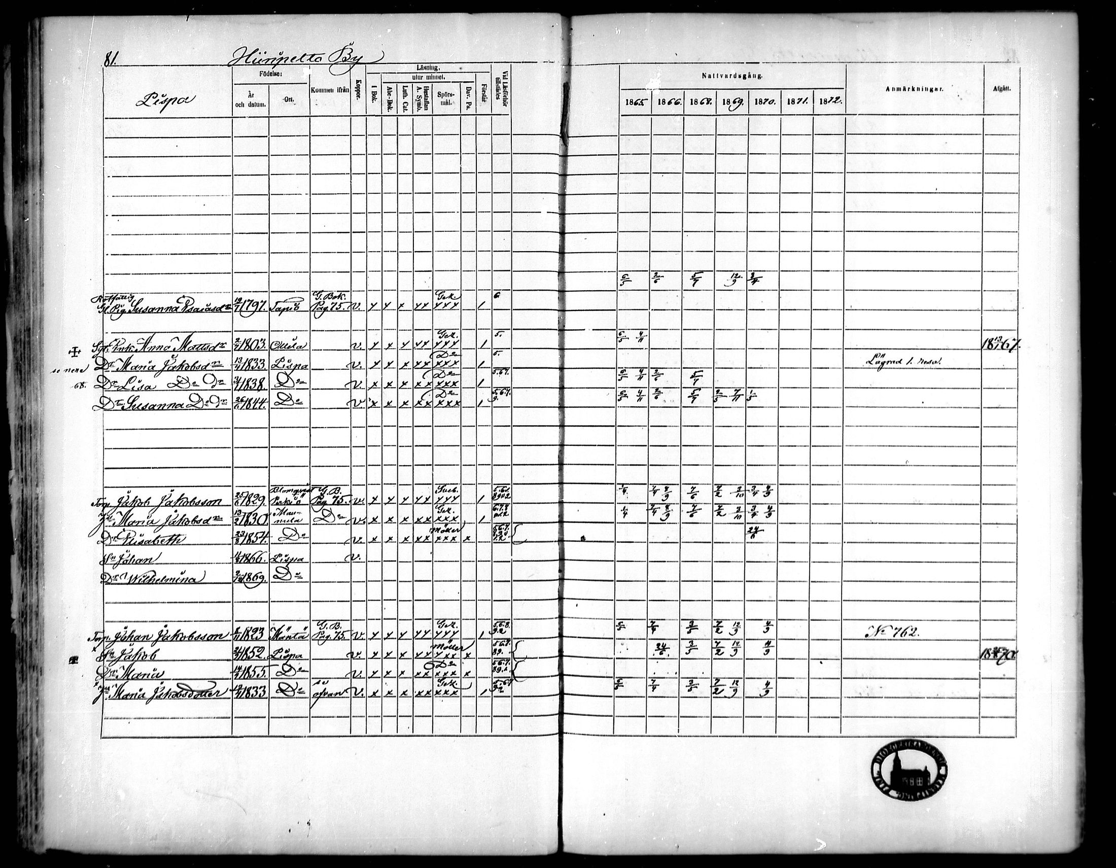 [ ../kirjat/Kirkonkirjat/vahakyro/rippikirja_1865-1872_mko152-167/kuvat/82.jpg ]