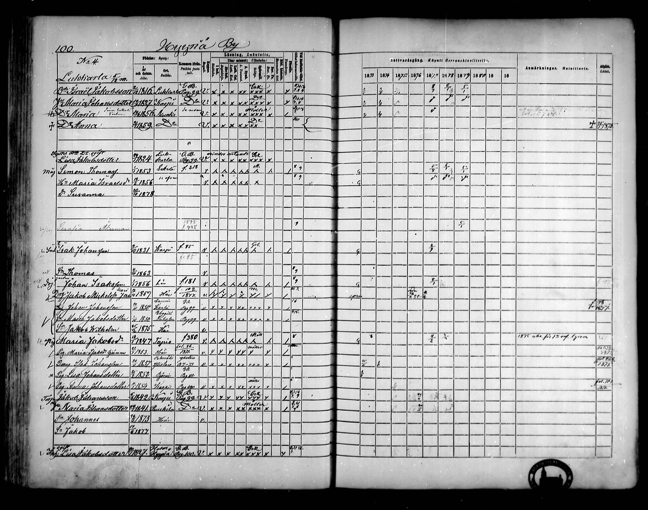 [ ../kirjat/Kirkonkirjat/vahakyro/rippikirja_1873-1879_mko168-185/kuvat/103.jpg ]