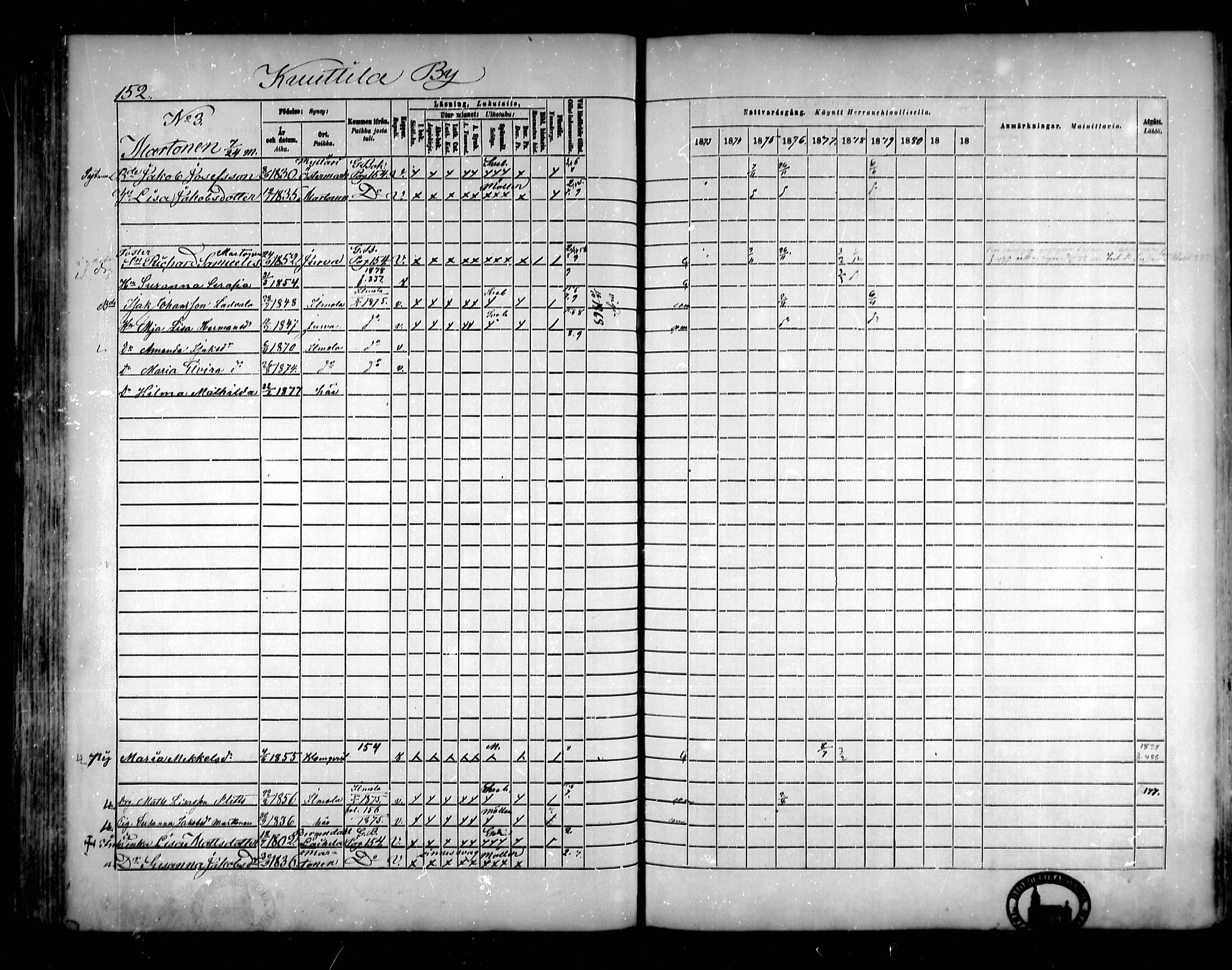 [ ../kirjat/Kirkonkirjat/vahakyro/rippikirja_1873-1879_mko168-185/kuvat/153.jpg ]