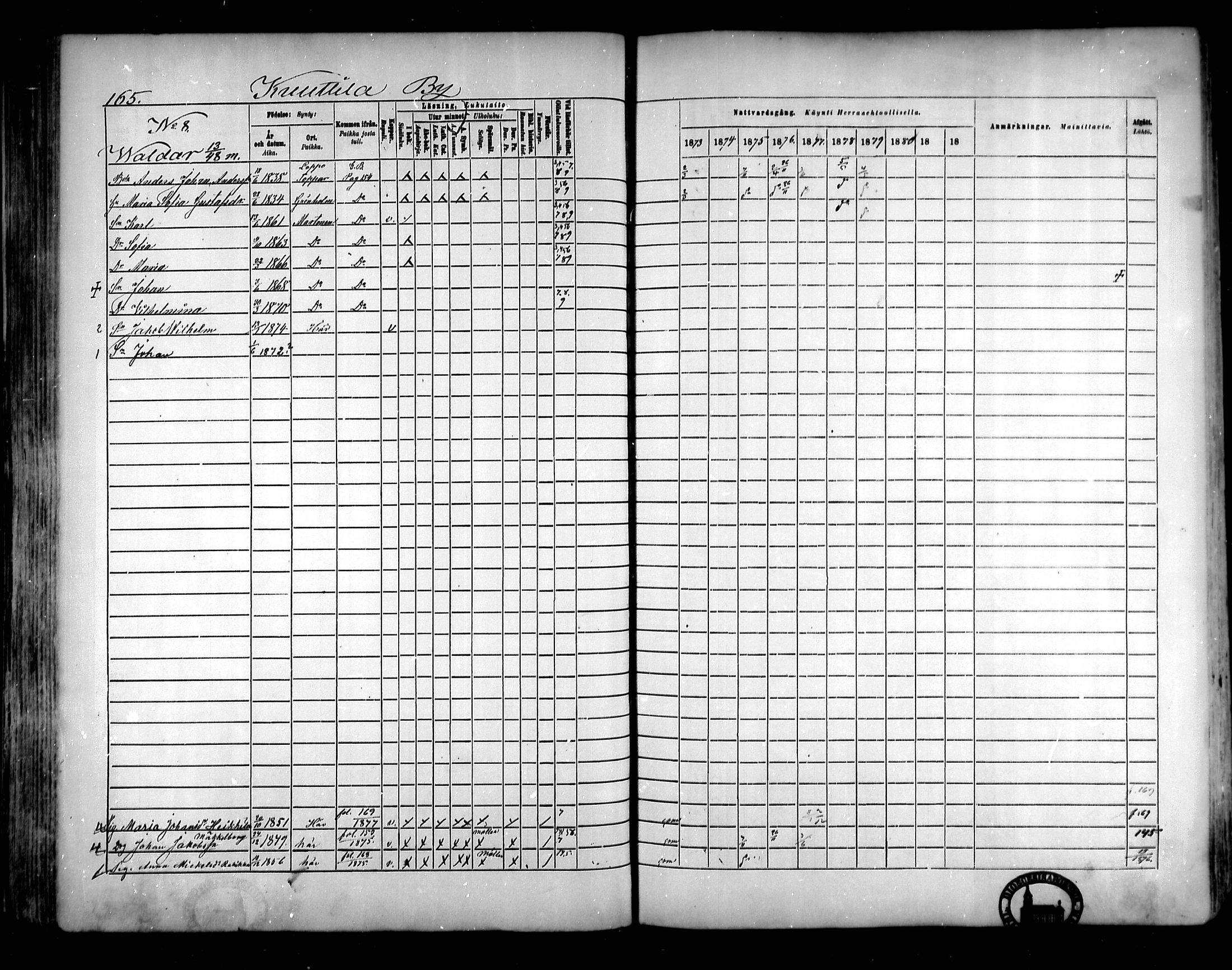[ ../kirjat/Kirkonkirjat/vahakyro/rippikirja_1873-1879_mko168-185/kuvat/165.jpg ]