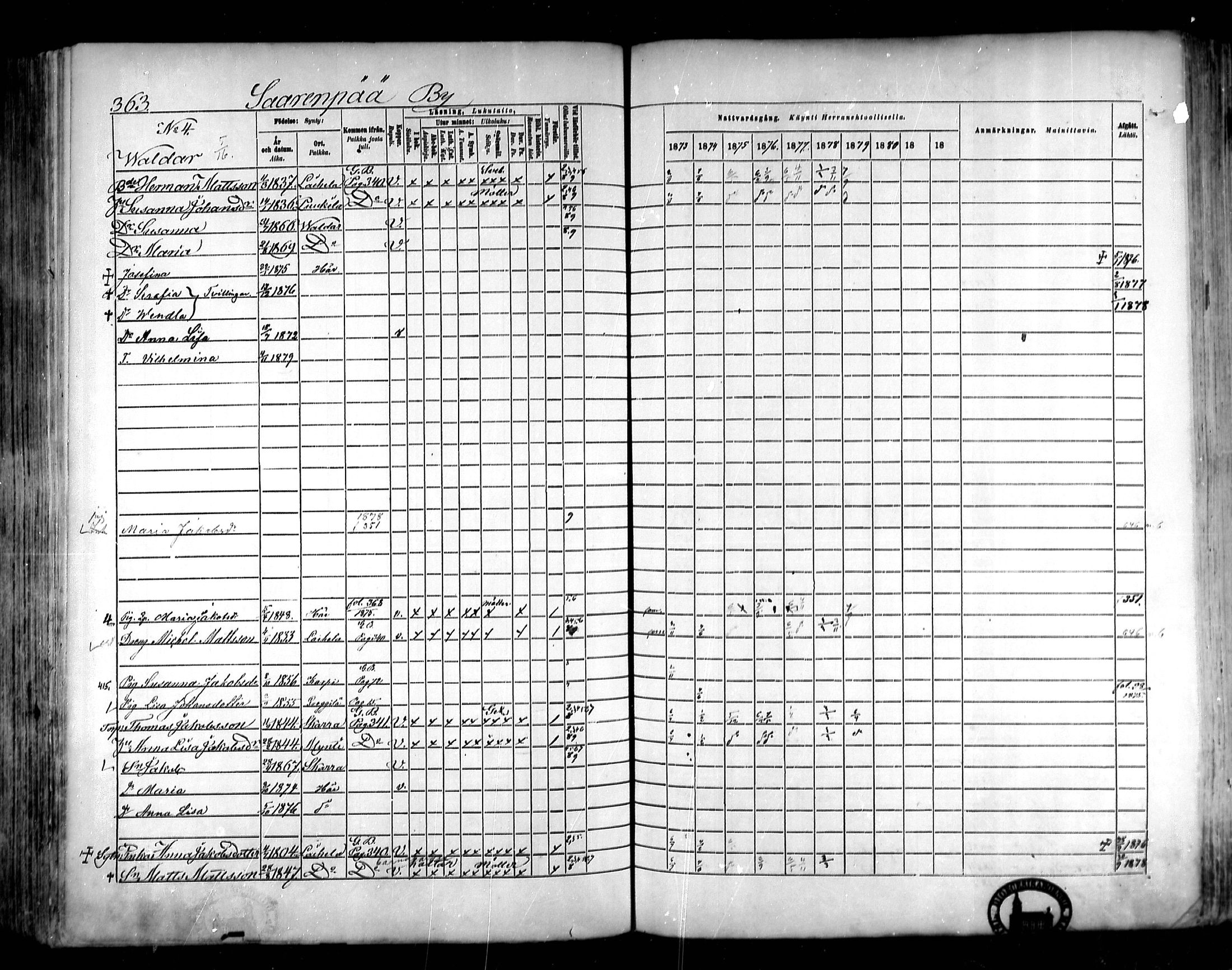 [ ../kirjat/Kirkonkirjat/vahakyro/rippikirja_1873-1879_mko168-185/kuvat/354.jpg ]