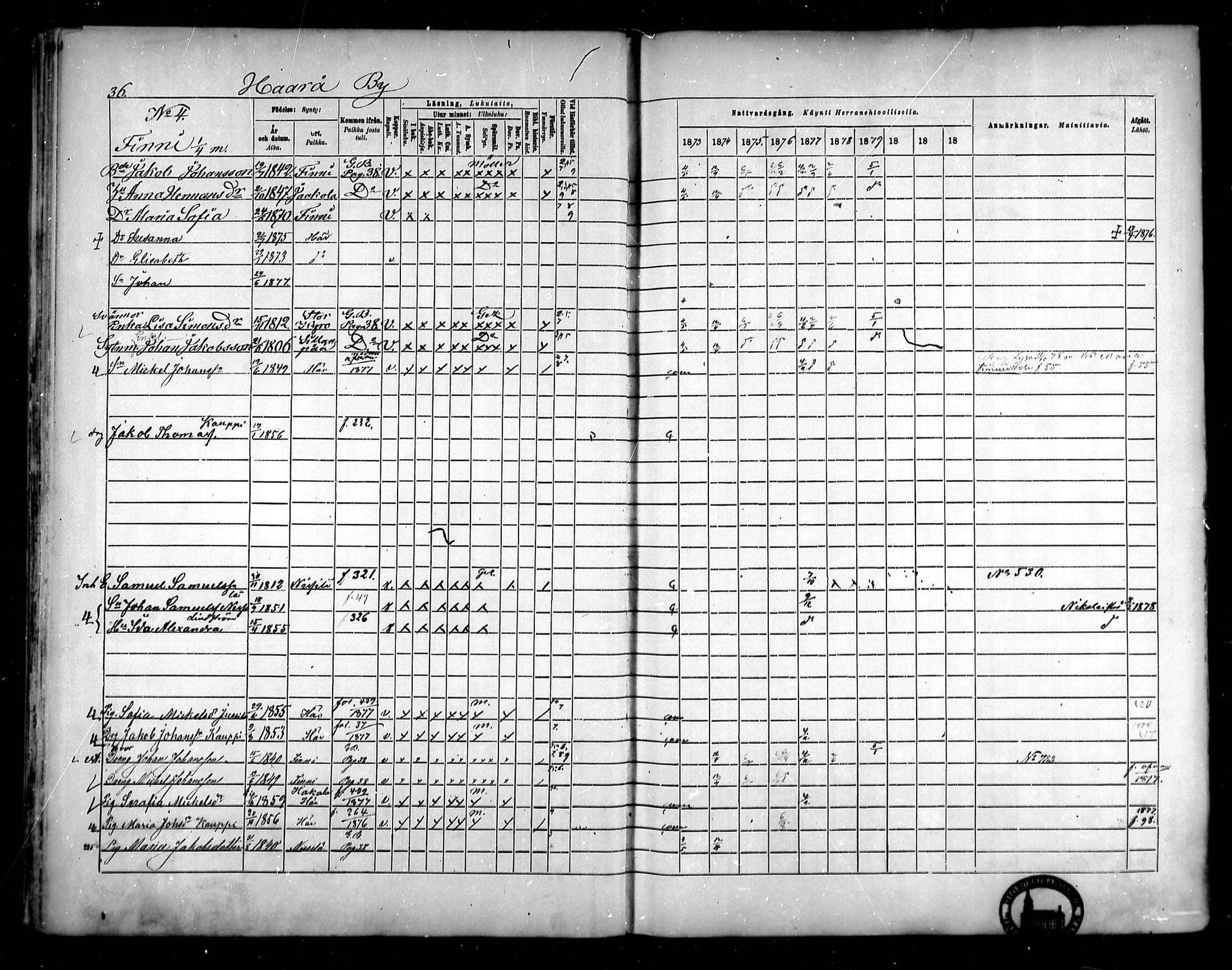 [ ../kirjat/Kirkonkirjat/vahakyro/rippikirja_1873-1879_mko168-185/kuvat/38.jpg ]